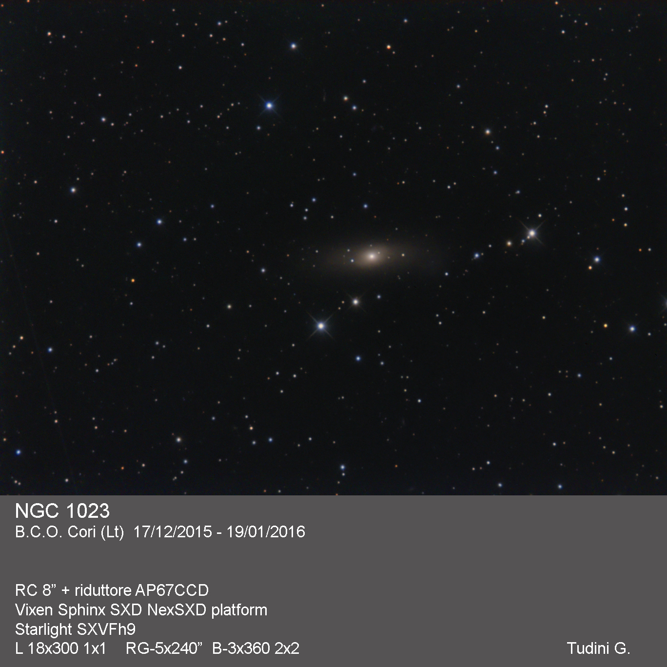 NGC 1023 colors