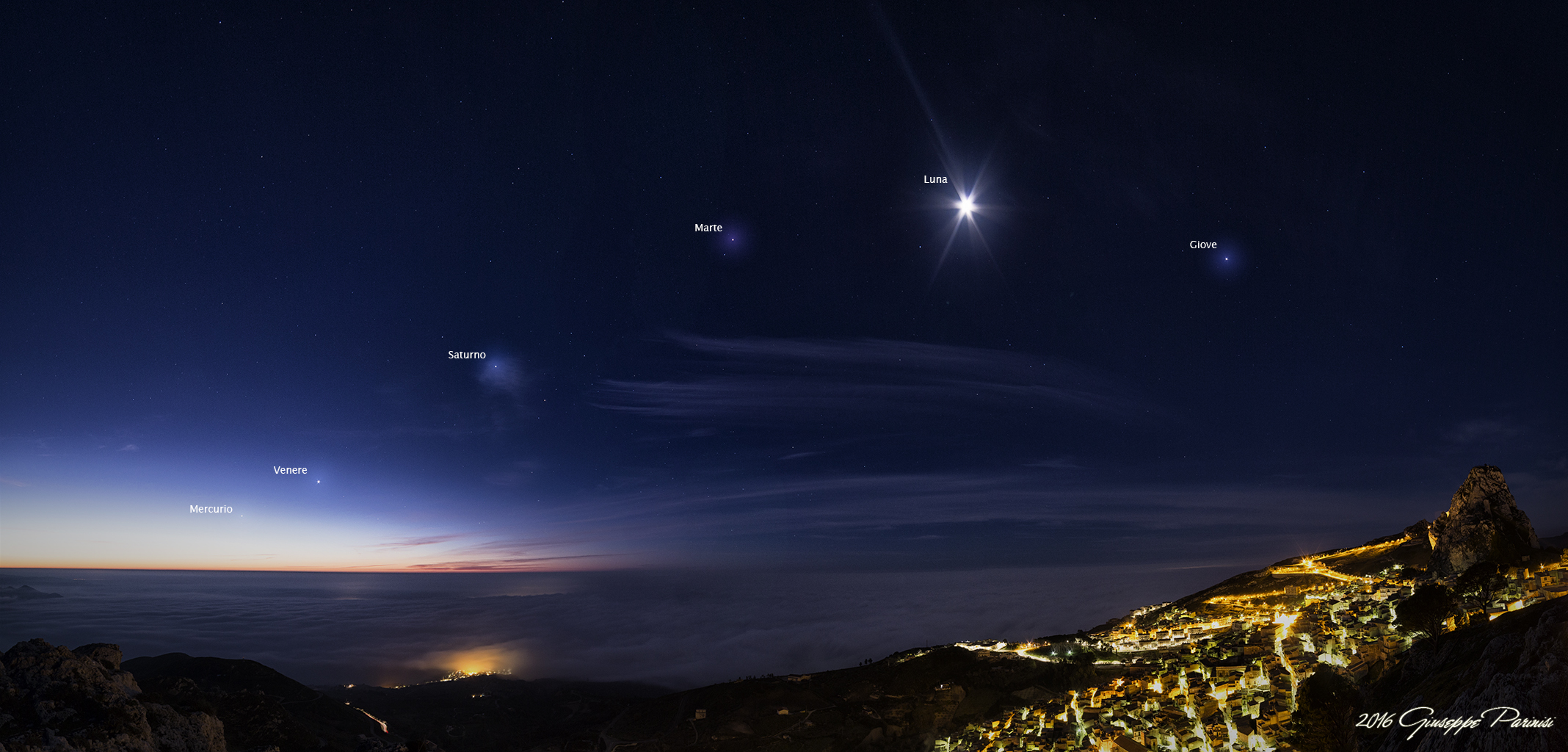 Allineamento Mercurio-Venere-Saturno-Marte-Luna-Giove