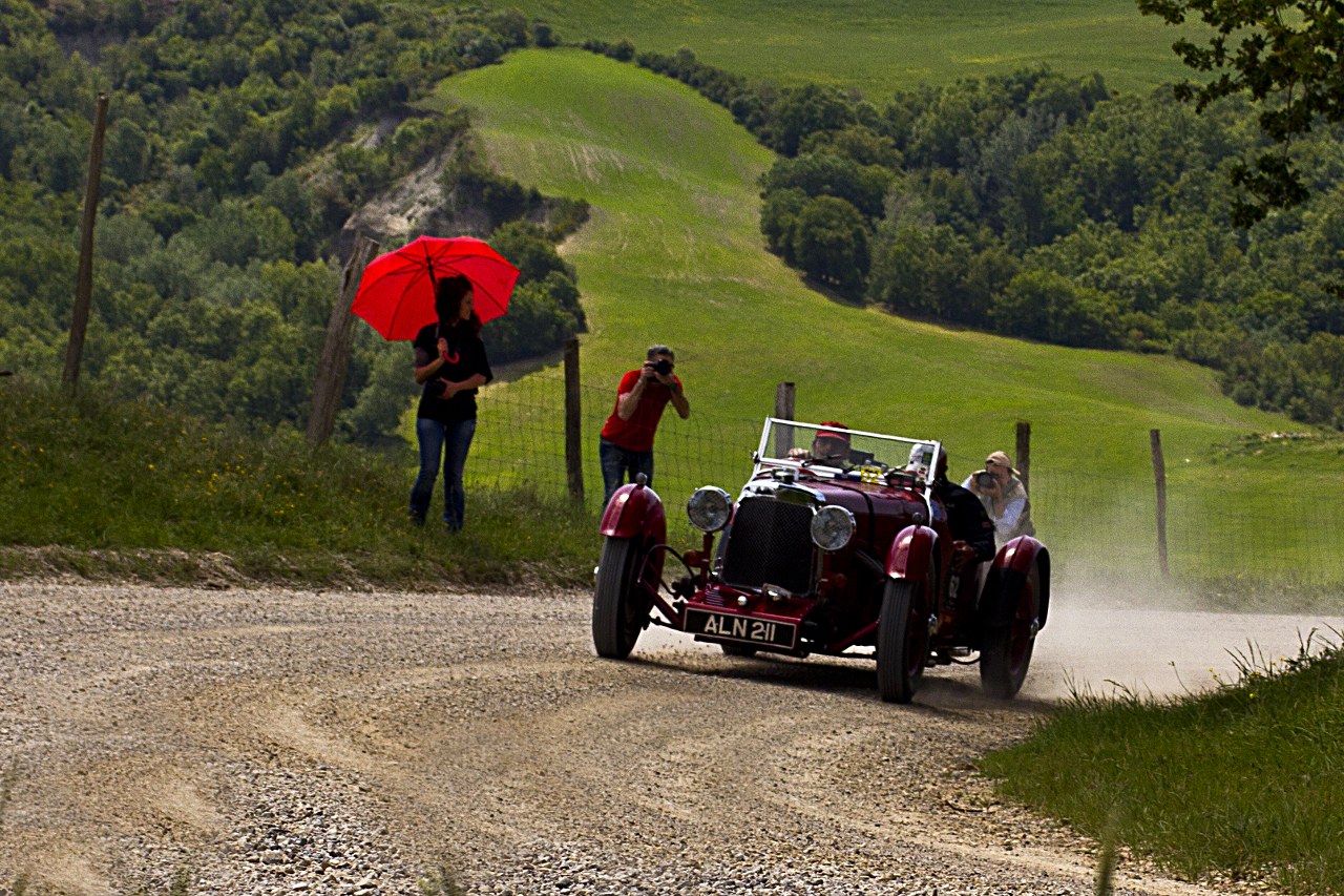 Miss Mille Miglia