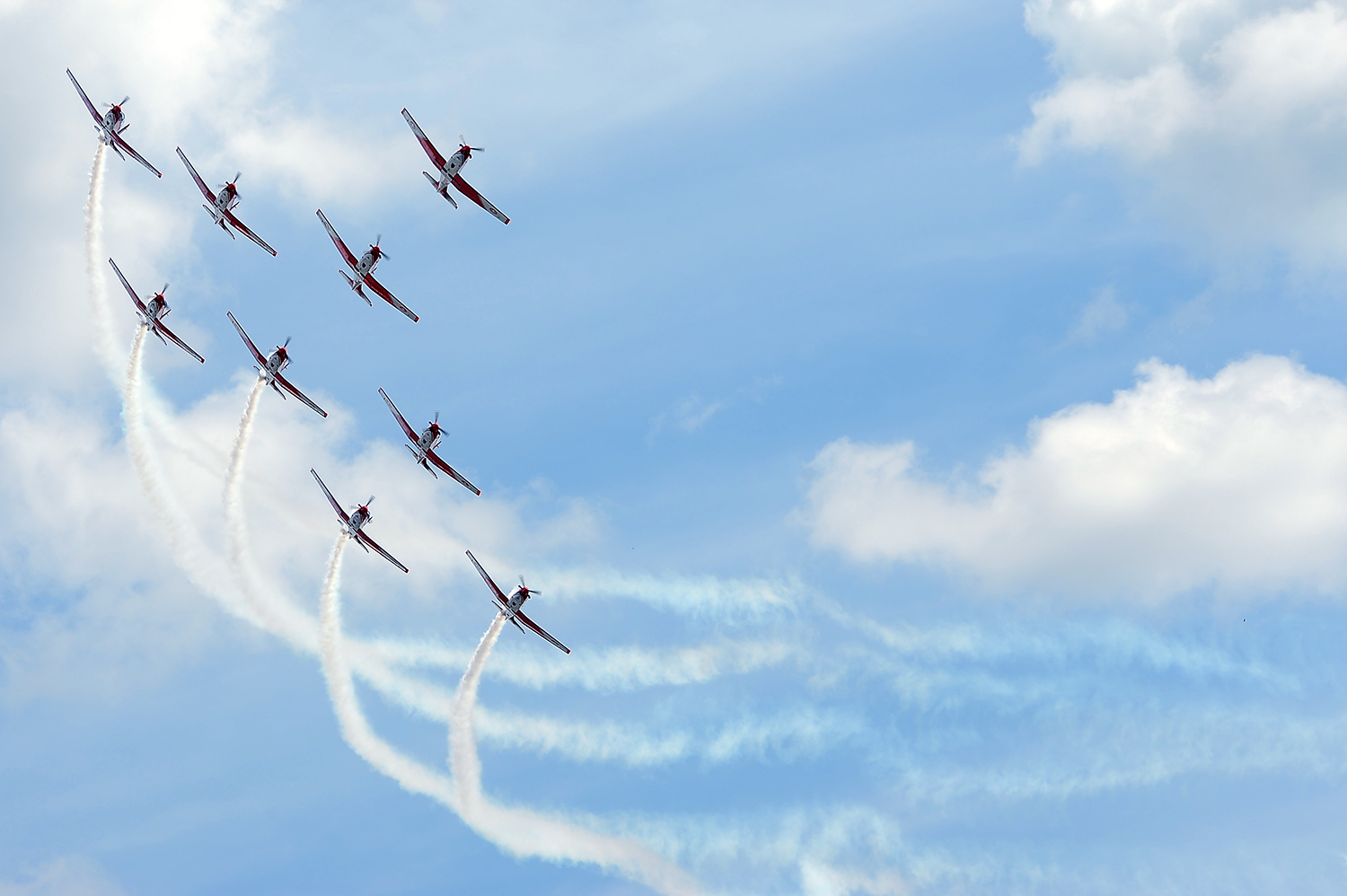Swiss acrobatic team