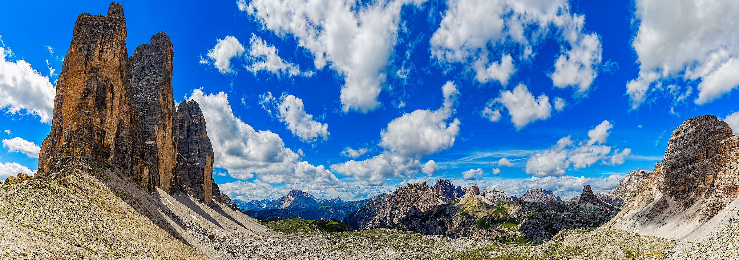 Overview of the Three Peaks