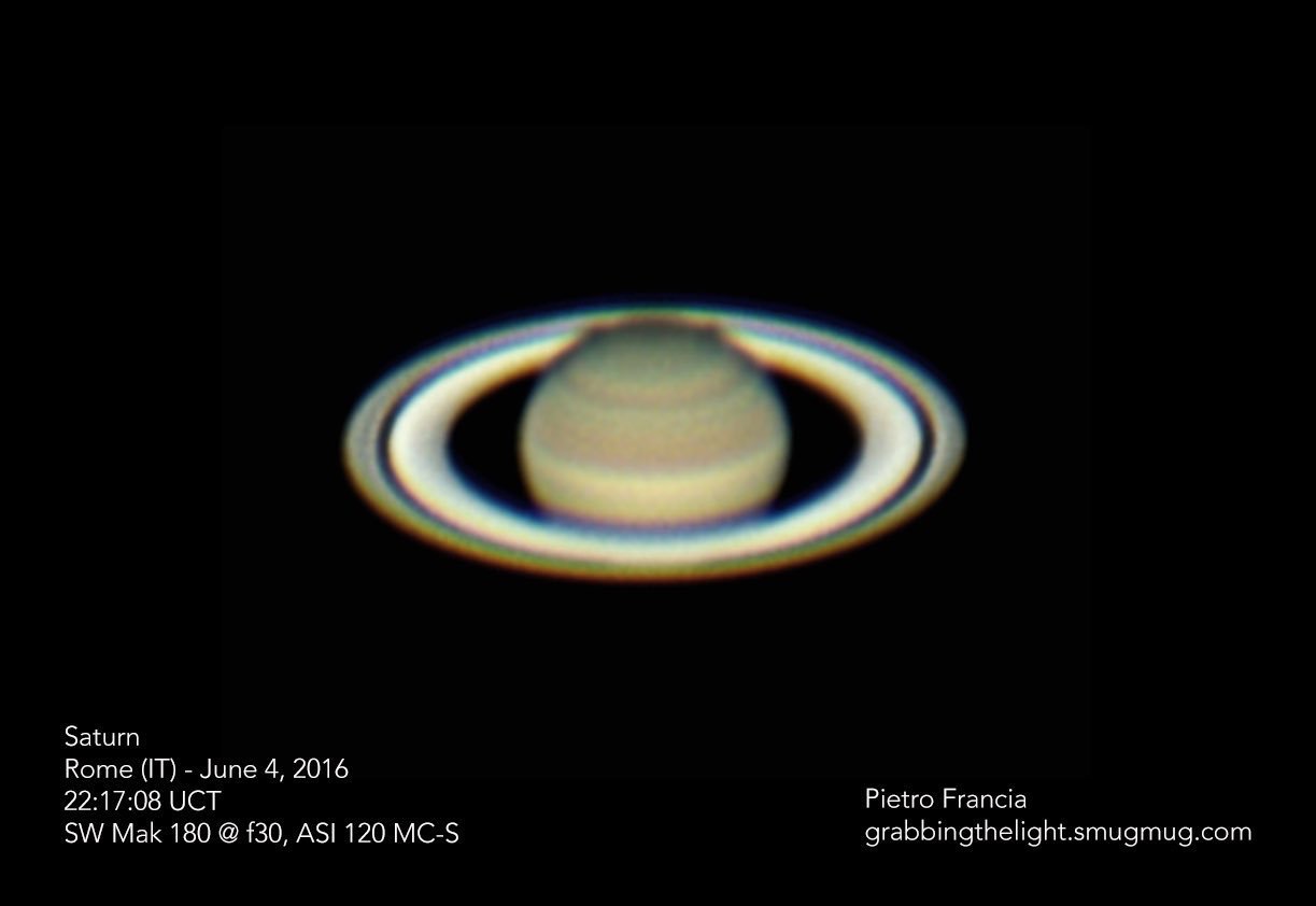 Saturn from Rome