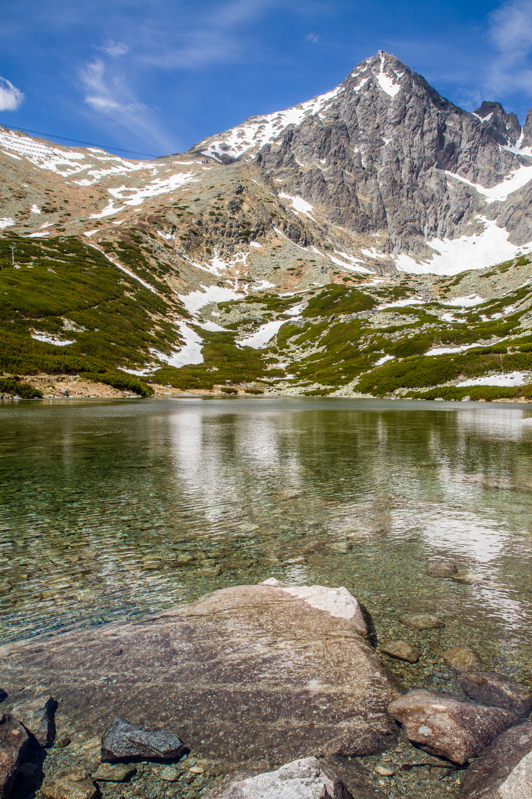 Skalnate pleso
