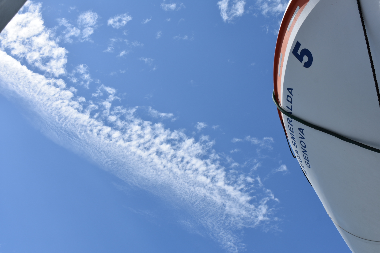 Do not abandon the ship