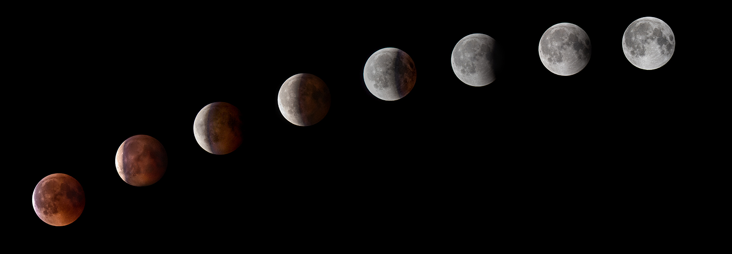 Phases of the eclipse
