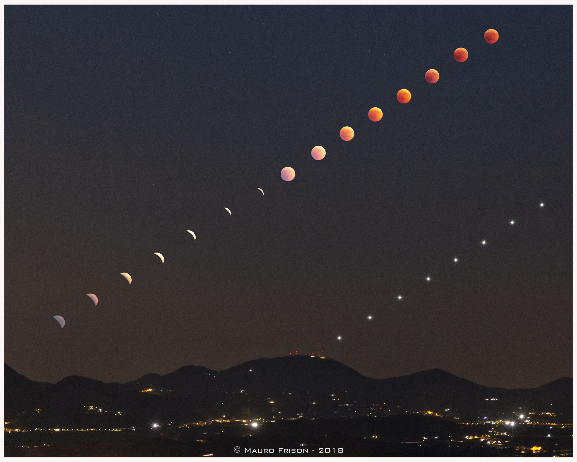 Eclissi del 27 luglio 2018