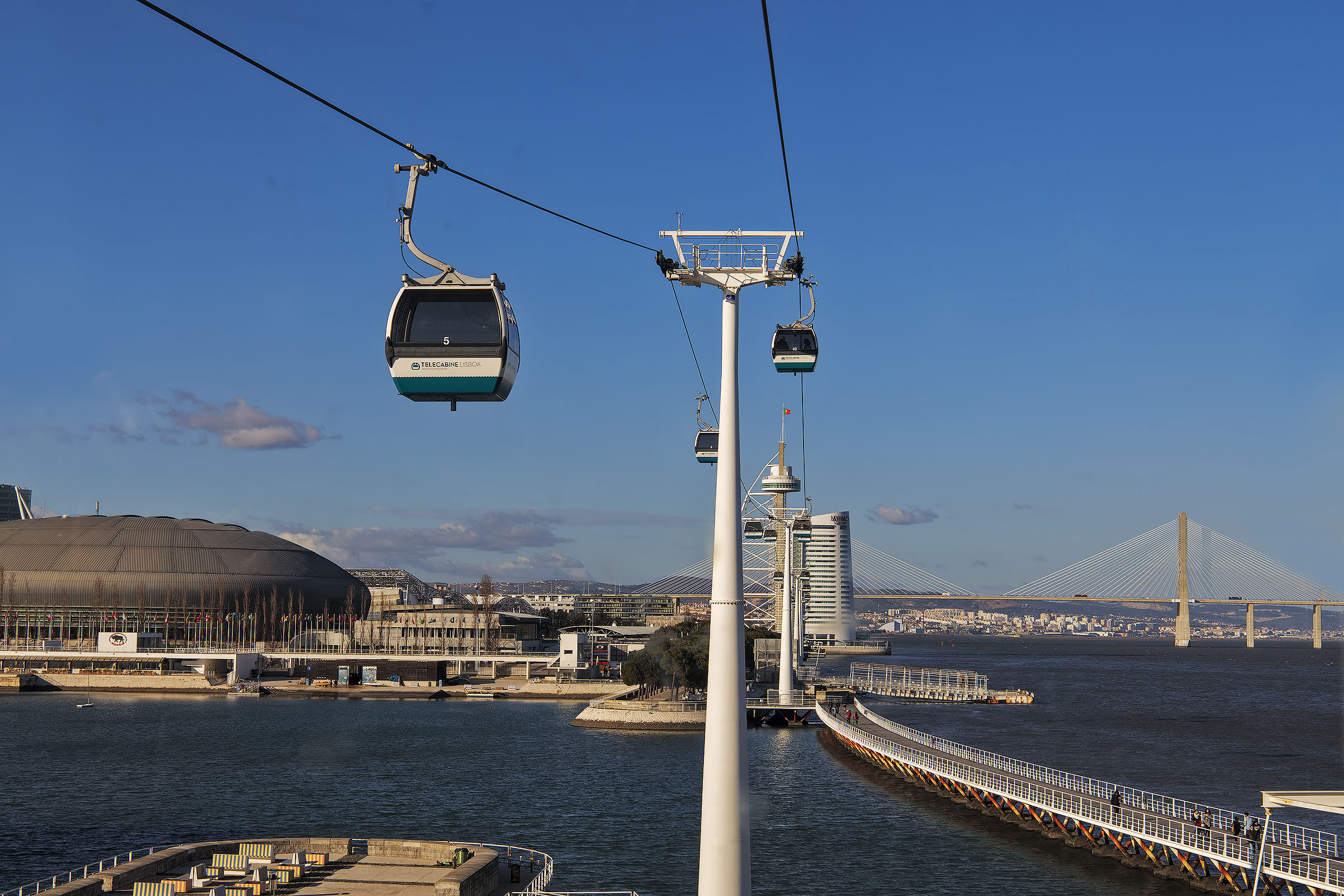 Communication routes