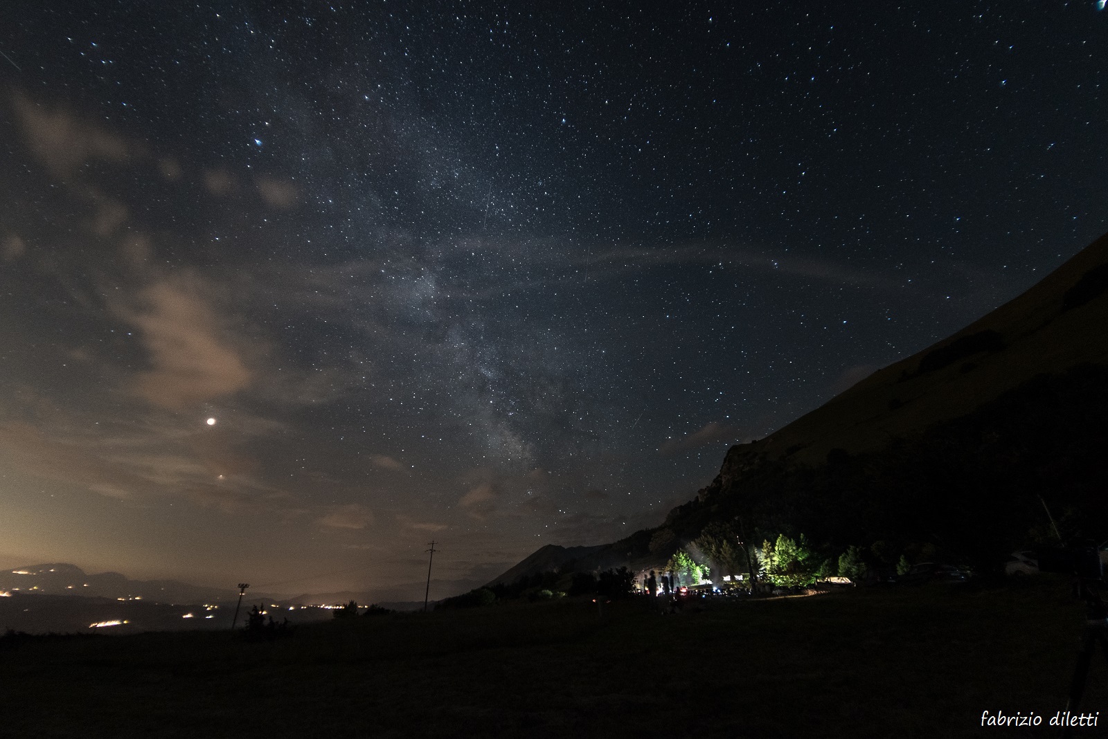 Eclipse of the Moon 27.07.18