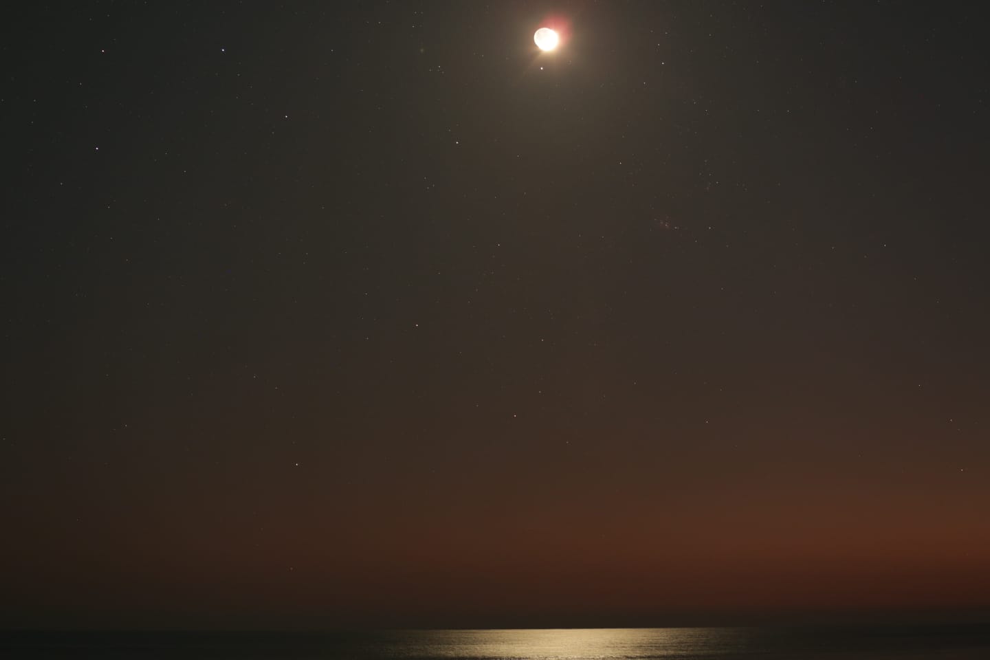 Moon-Saturn and Sagittarius conjunction