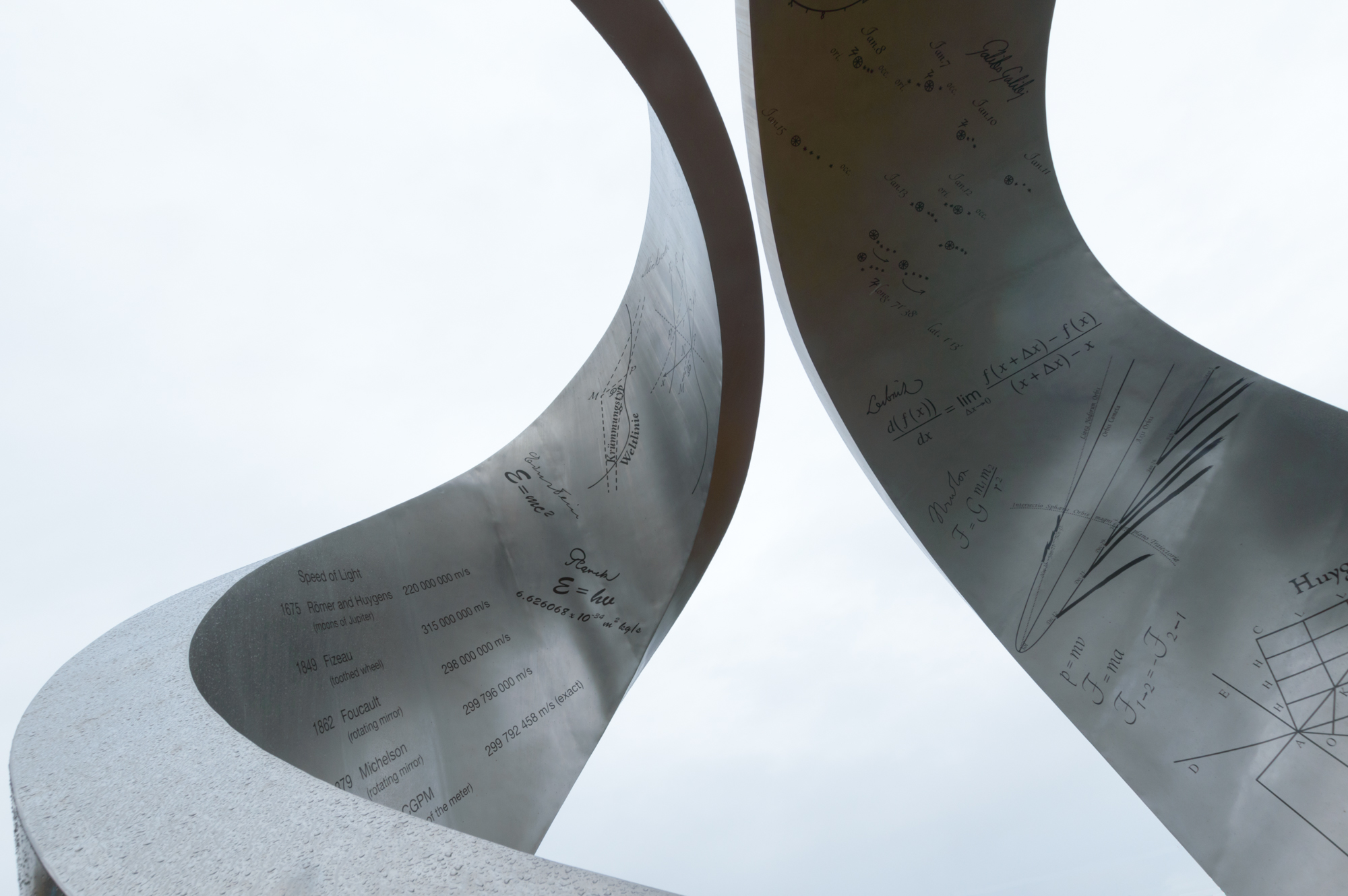 Wandering the Immeasurable