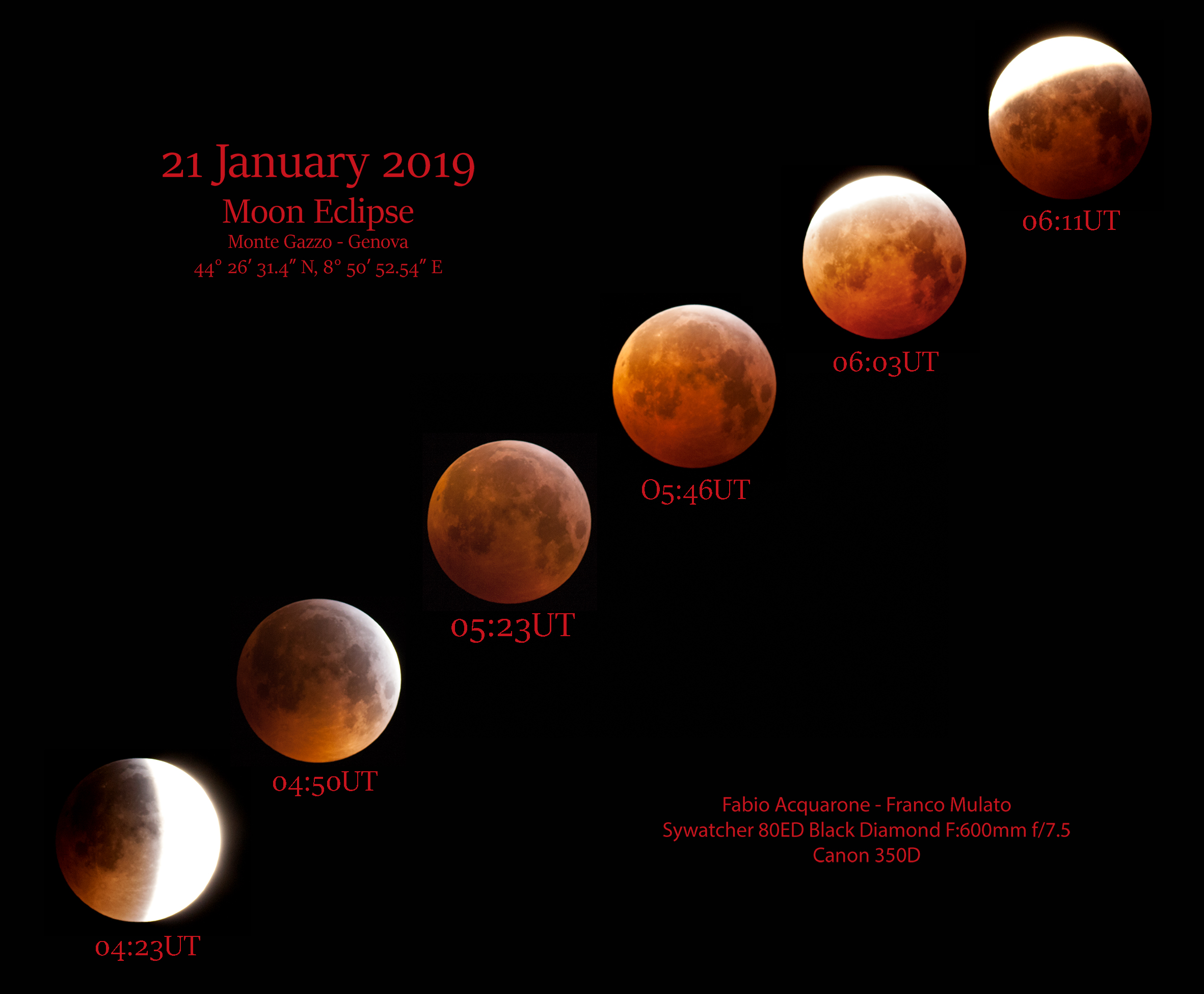 Eclisse sequenza Luna Rossa