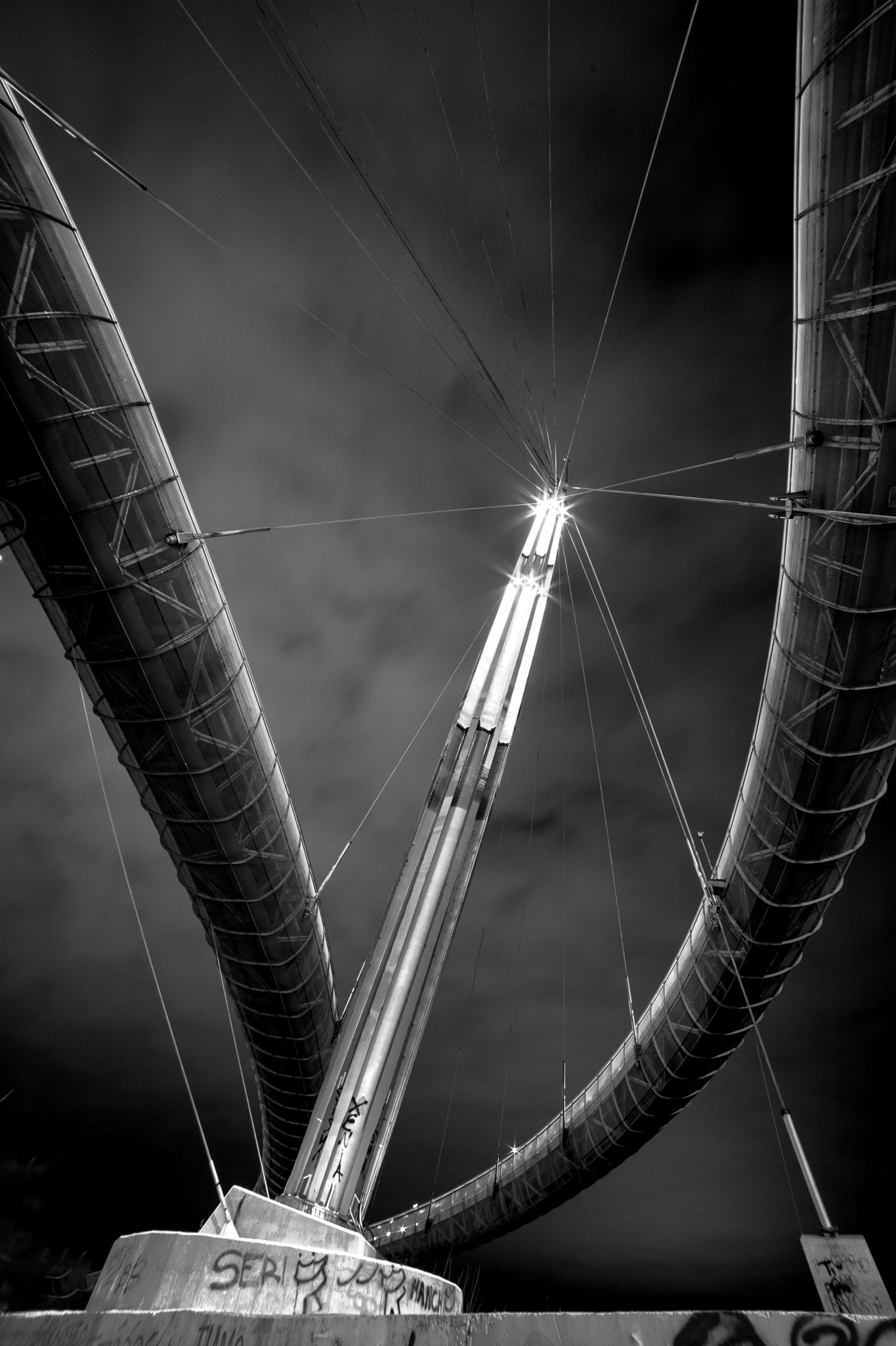 convergenze e divergenze