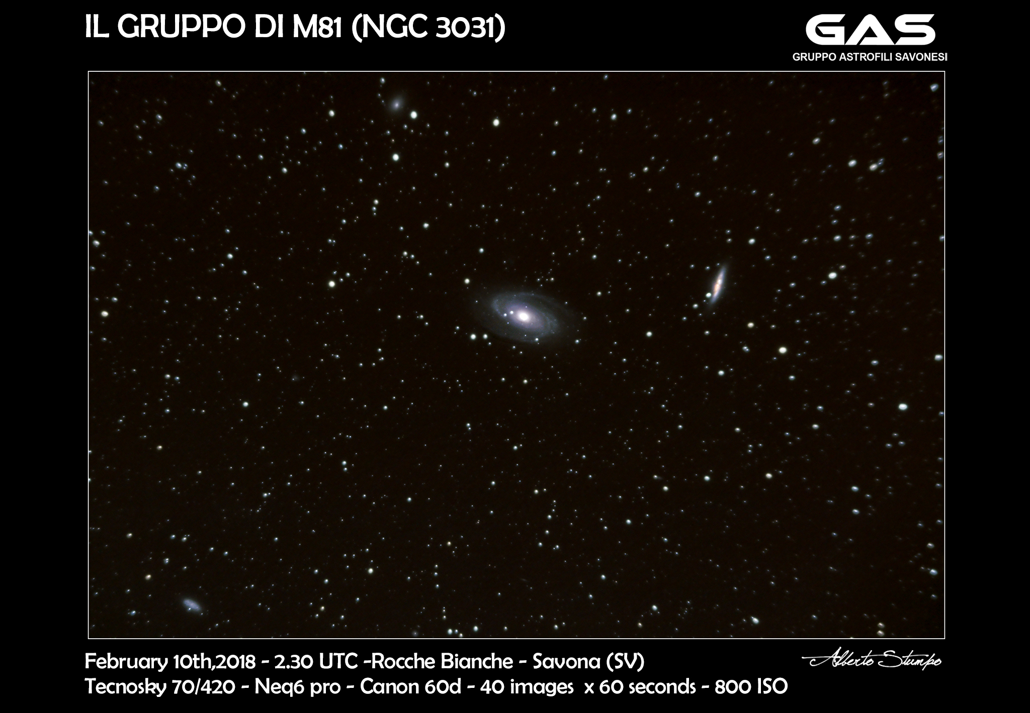 M81 Complex