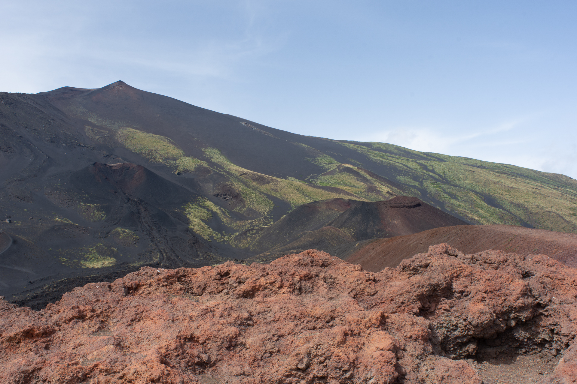 i colori dell'Etna
