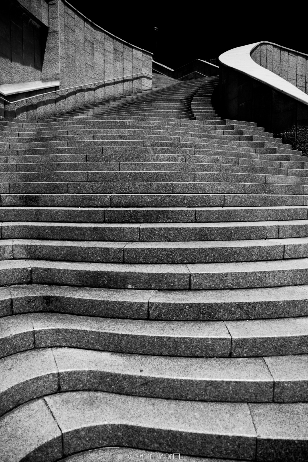 Different perspectives