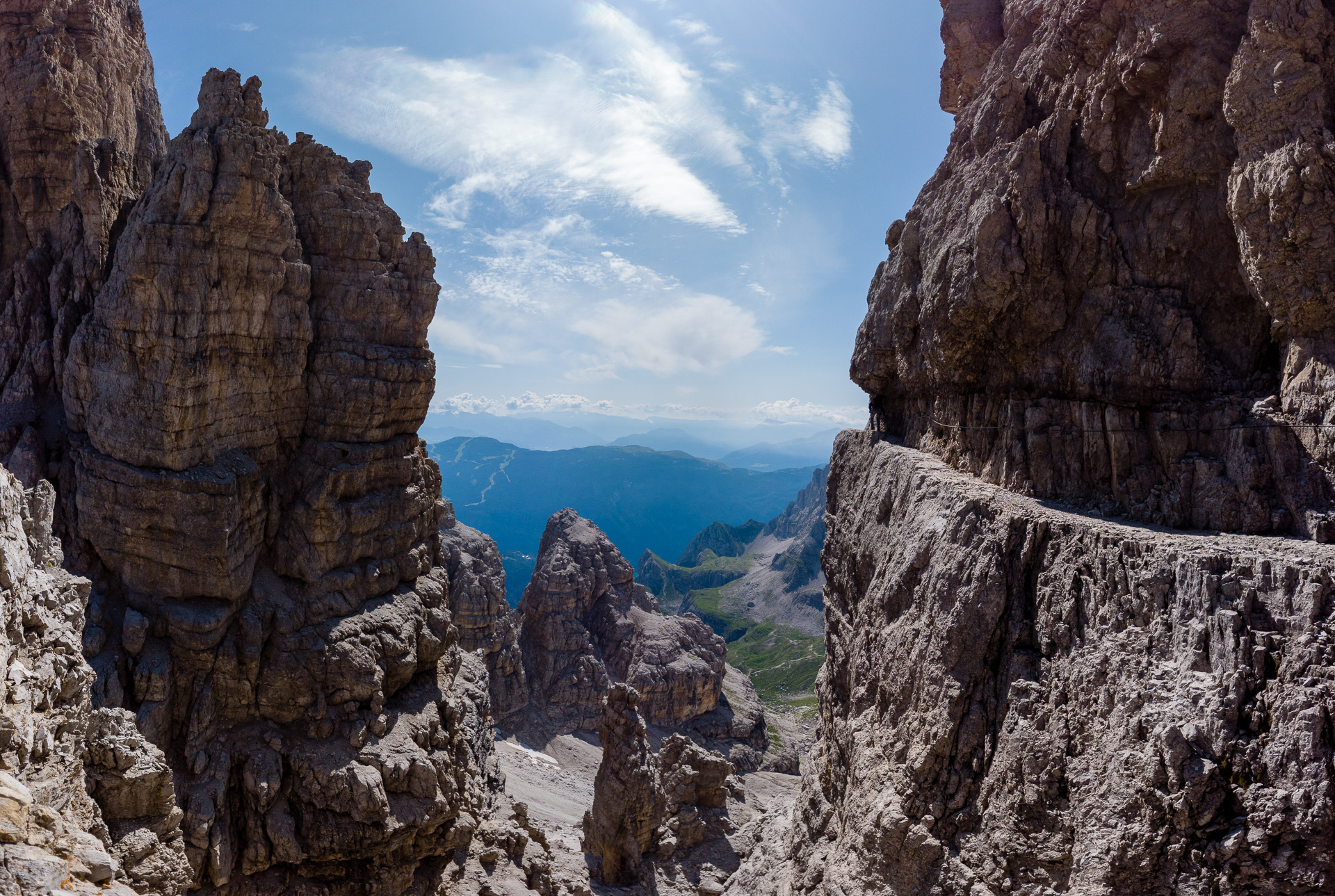 Panoramas from the Central Mouths