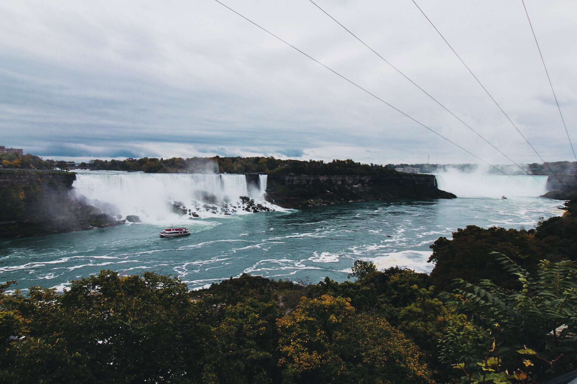 Niagara Falls, N.Y.