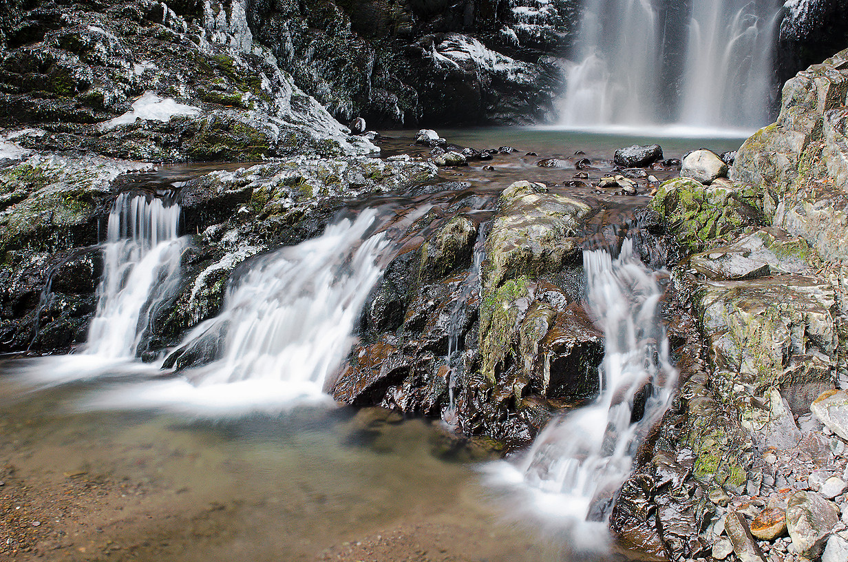 La cascata del Lupo