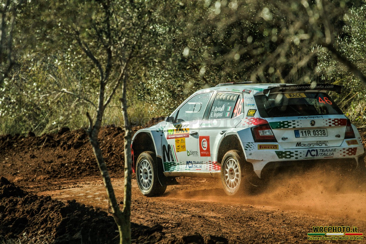 RallyRACC Spain 2019