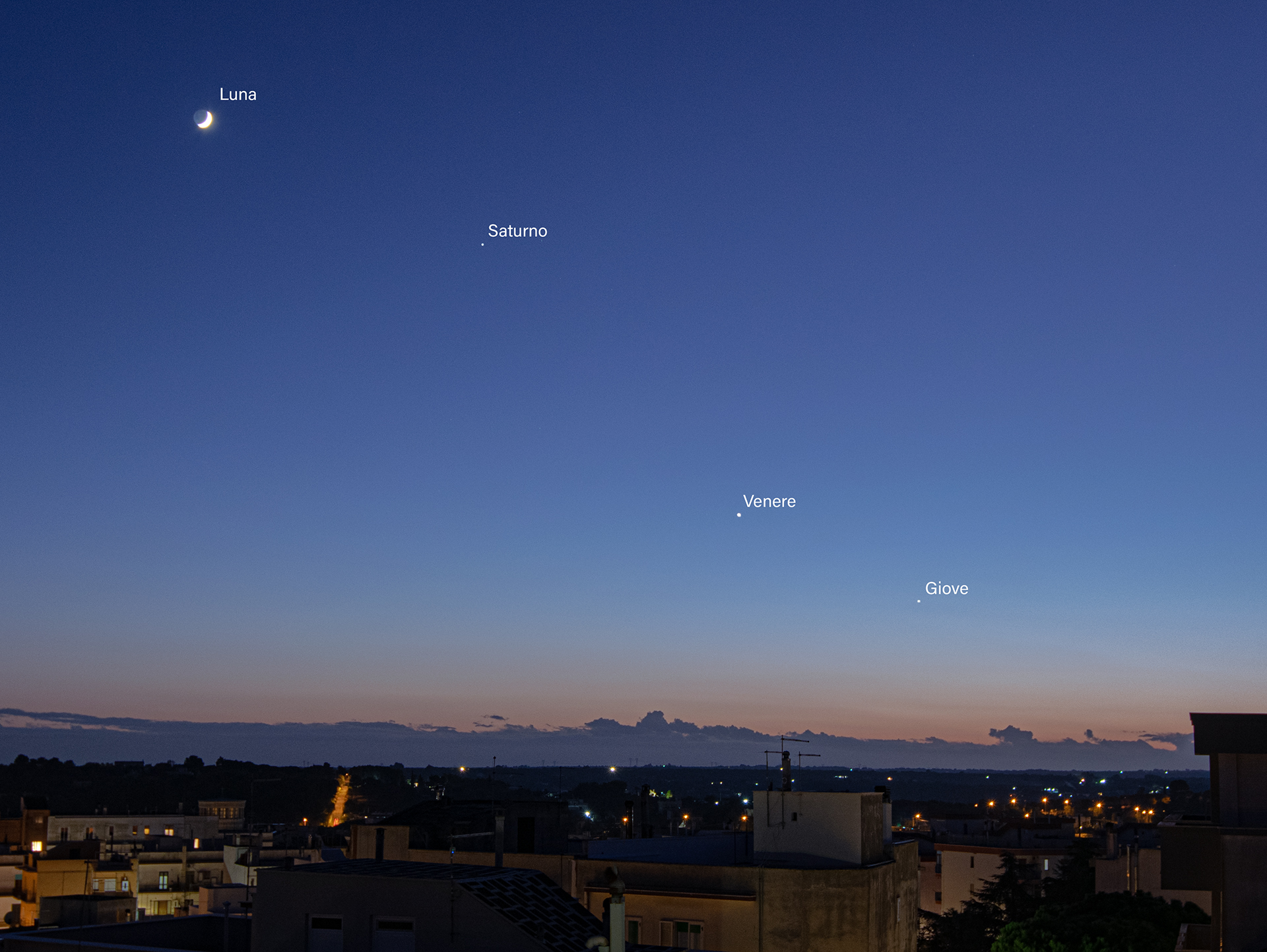 Congiunzione Luna-Saturno-Venere-Giove