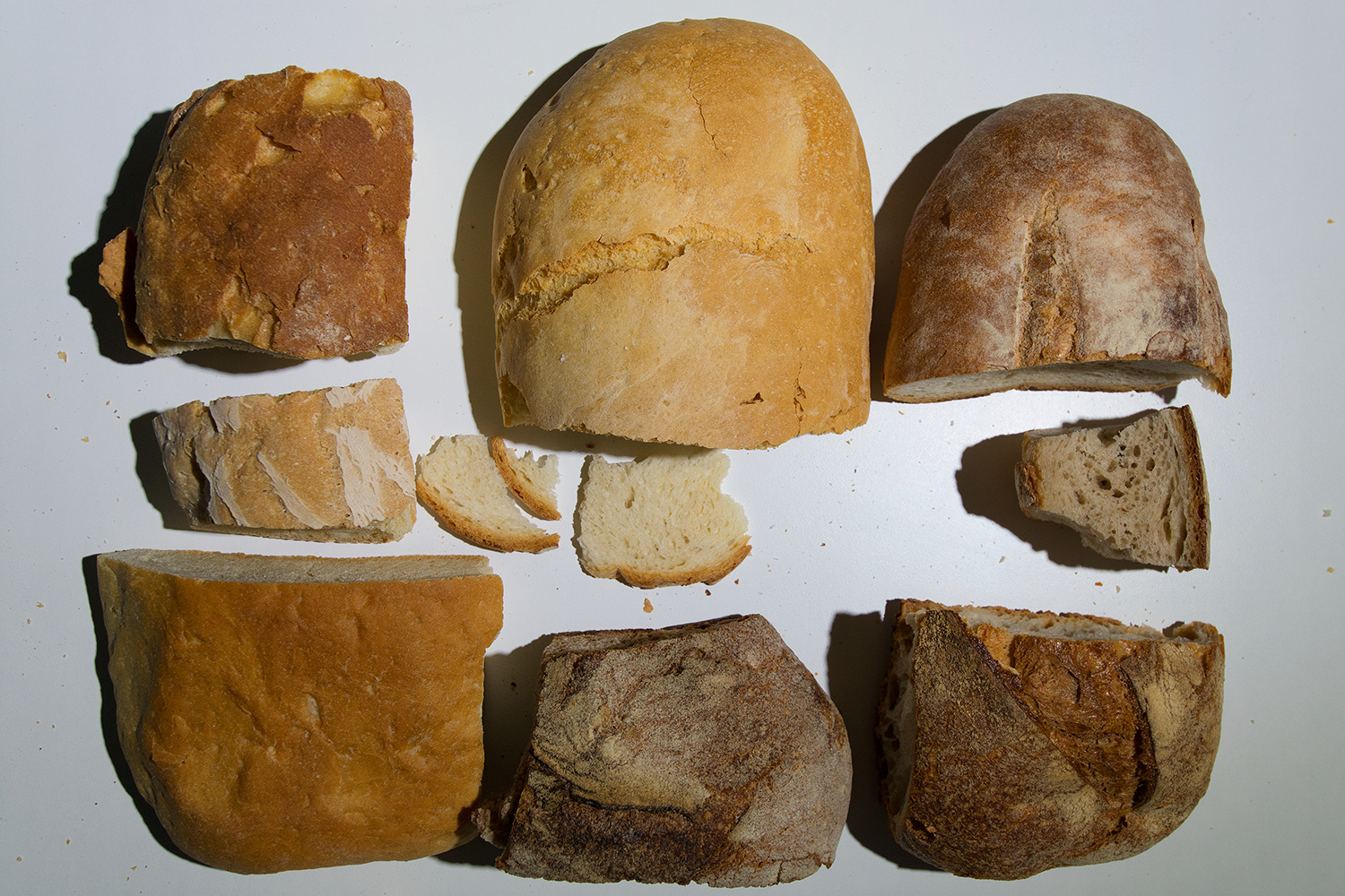 Eastern consumption (8/10)