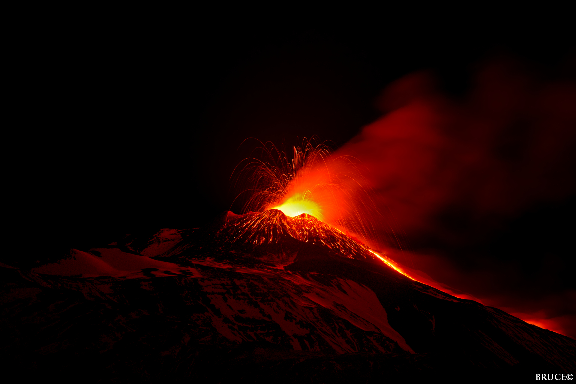 Etna eruption