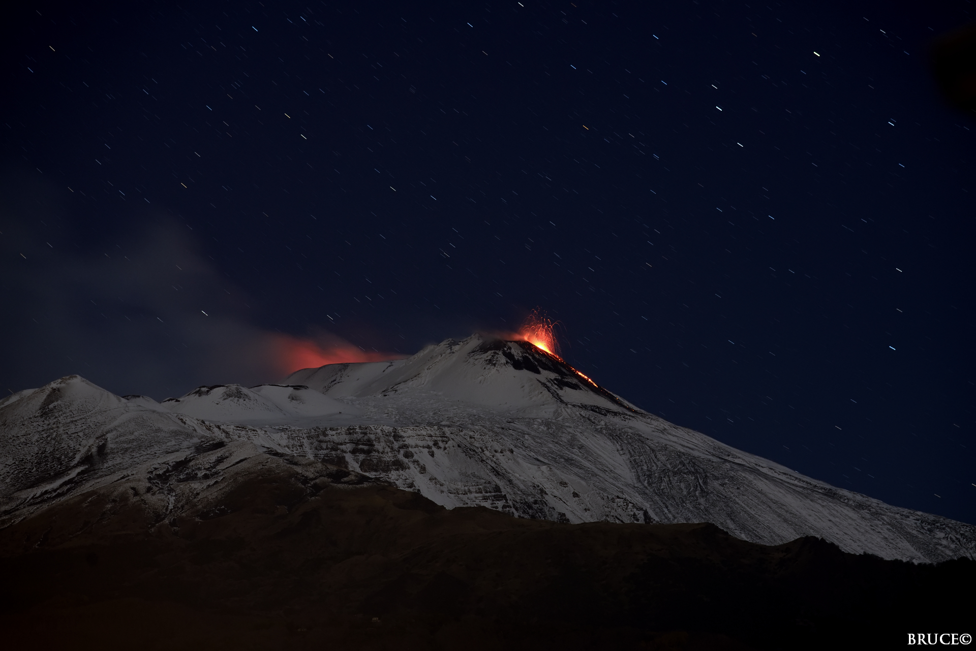Etna eruption