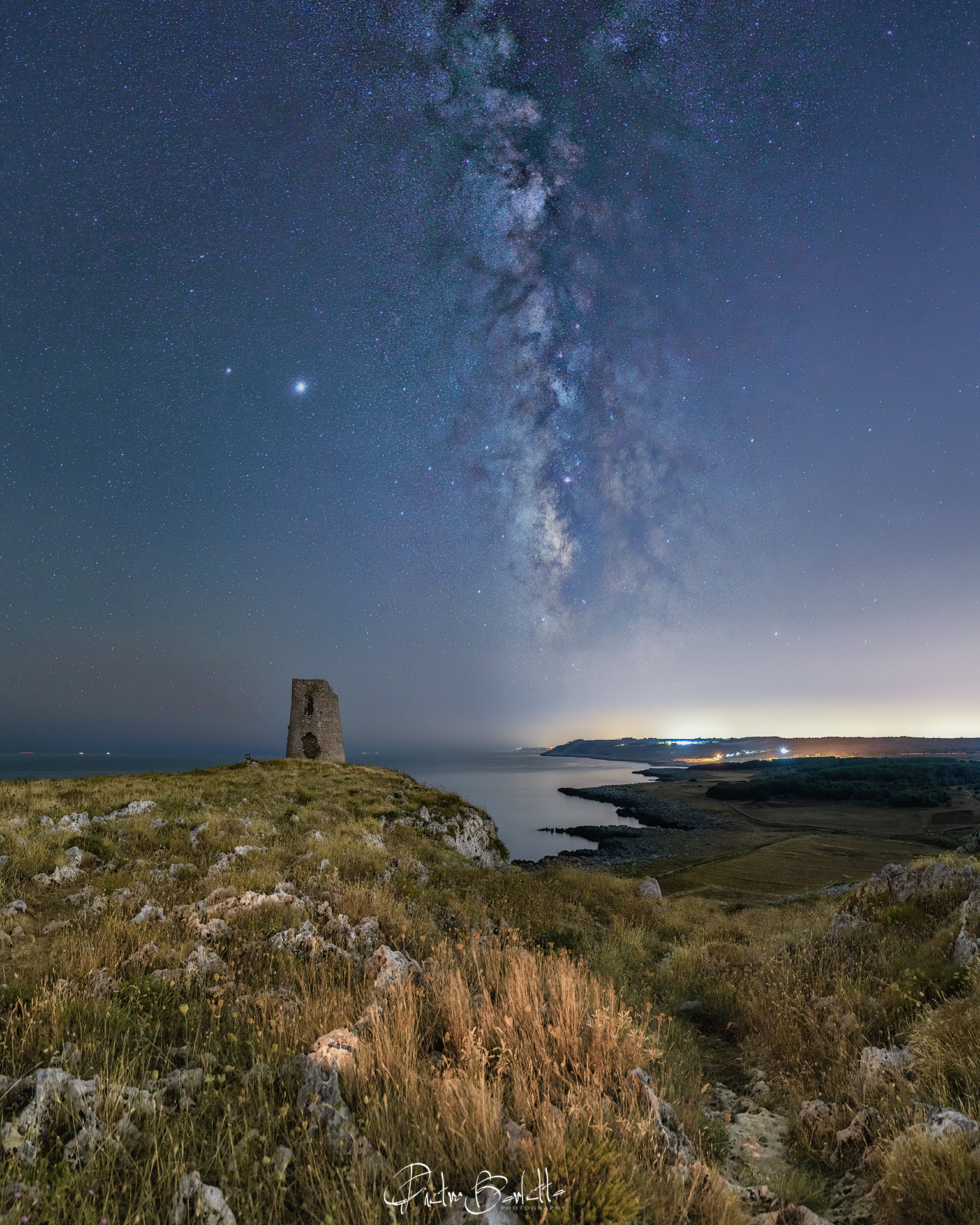 Il guardiano del cielo