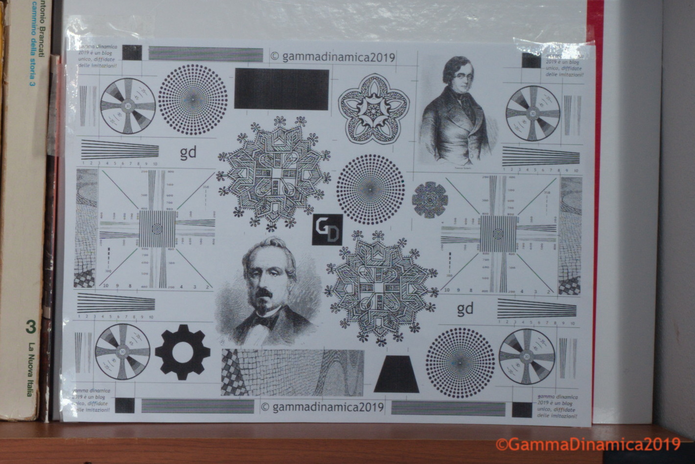 Test delle aberrazioni cromatiche