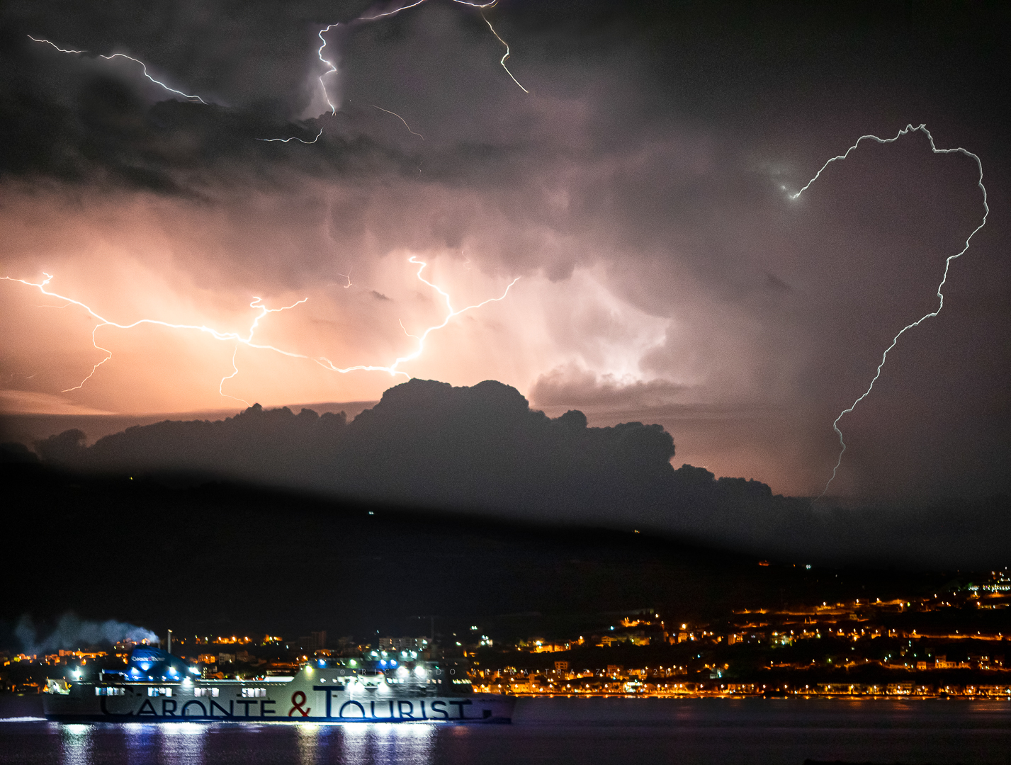 L'obiettivo giusto è quello che hai con te