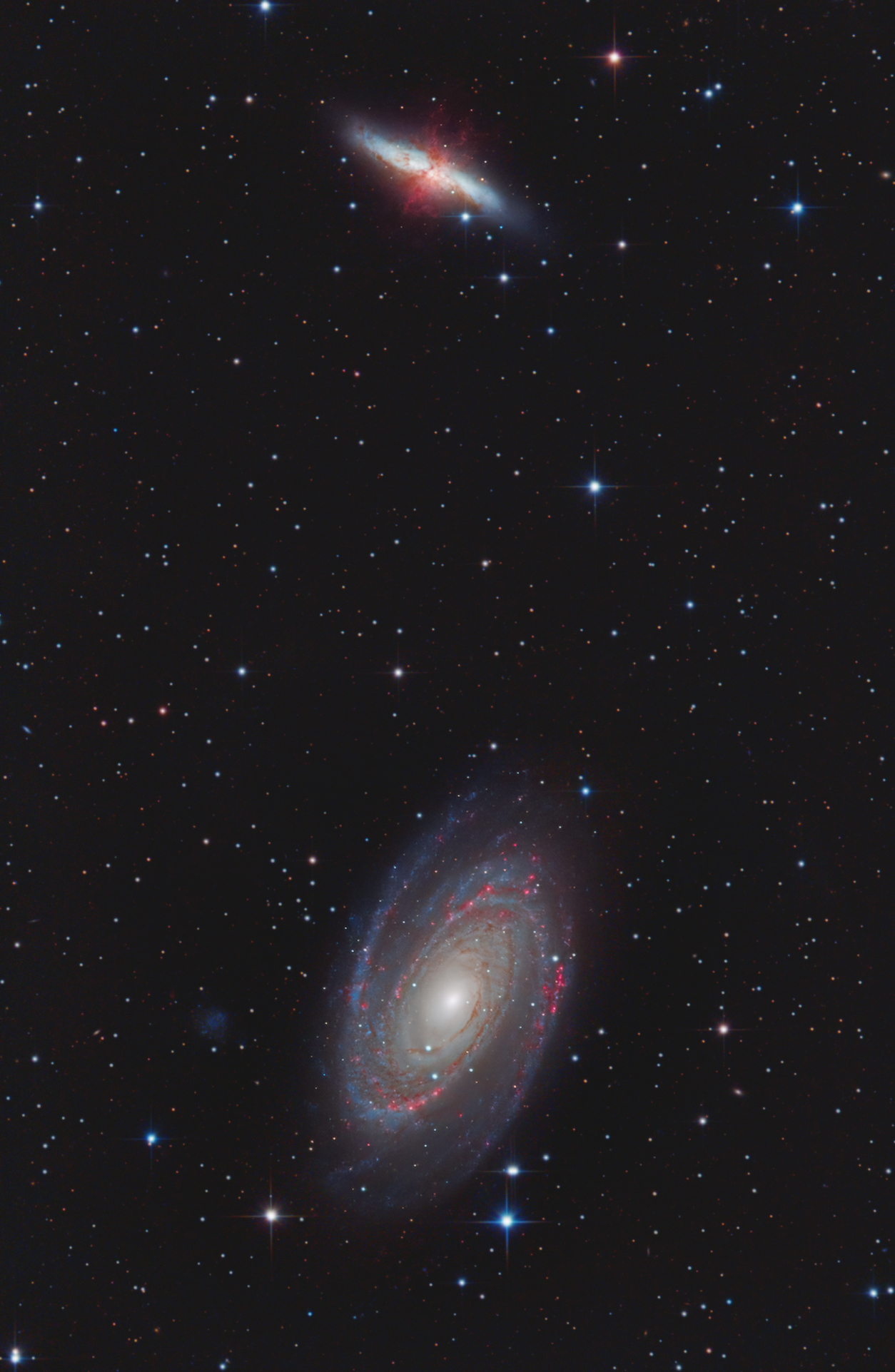 M 81 ? M82