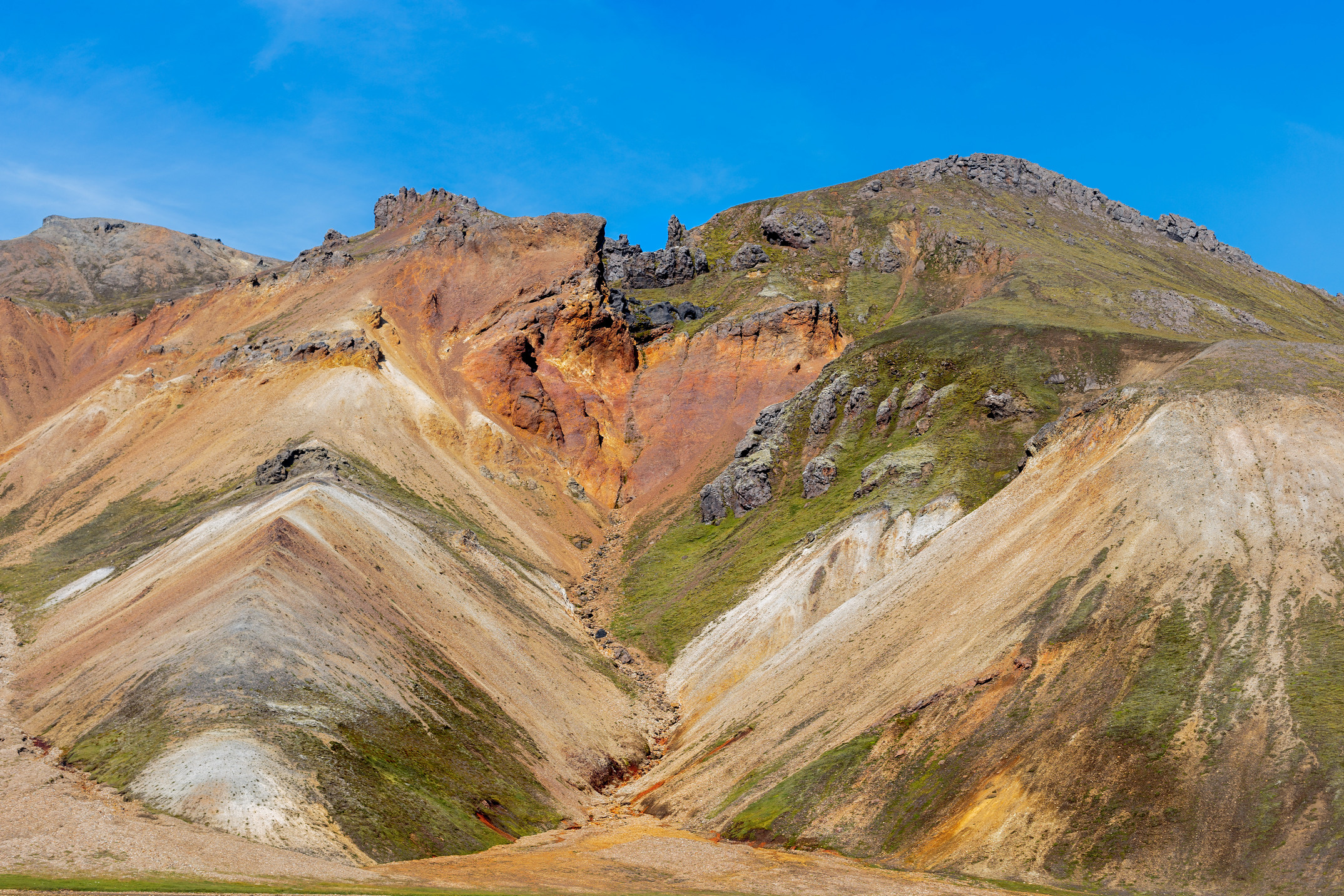 Landmannalaugar, Iceland