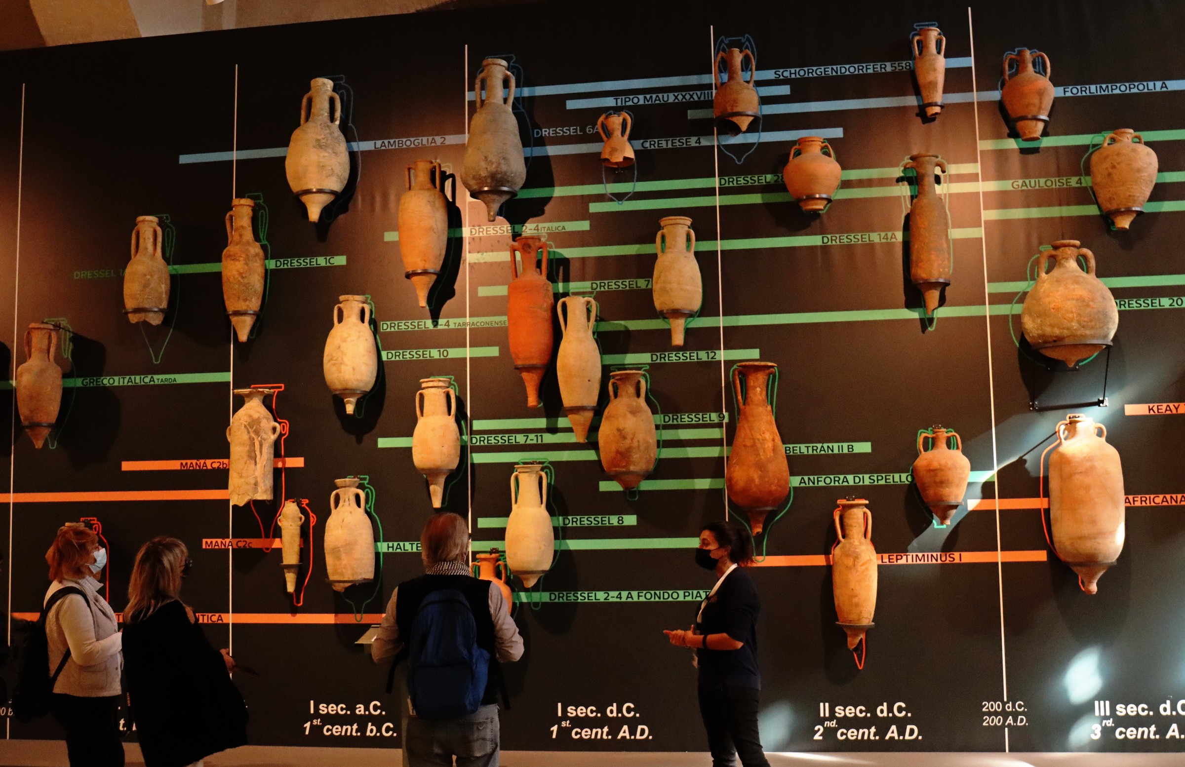 A long history... of amphorae