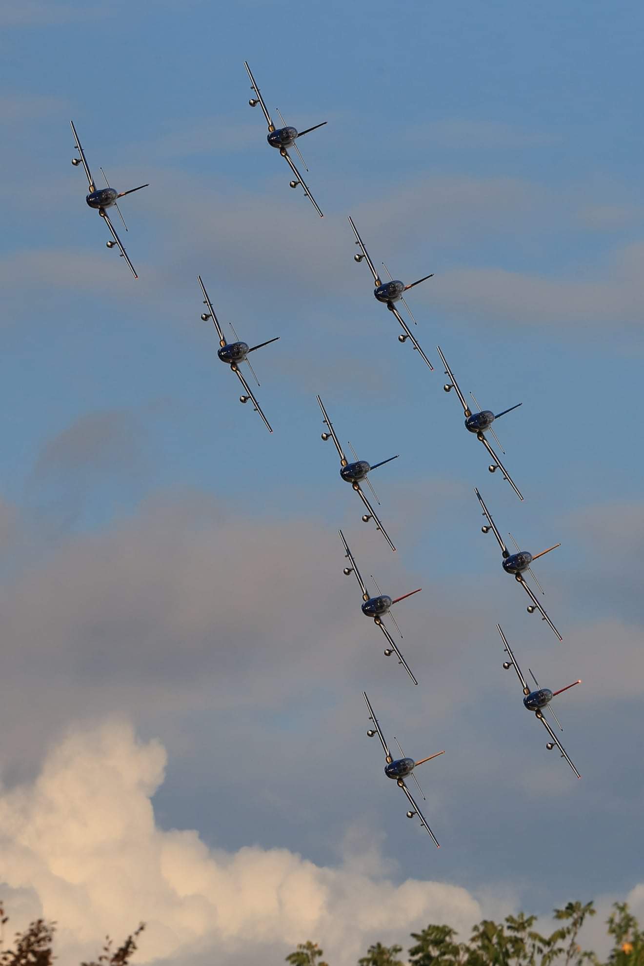 Formazione in virata