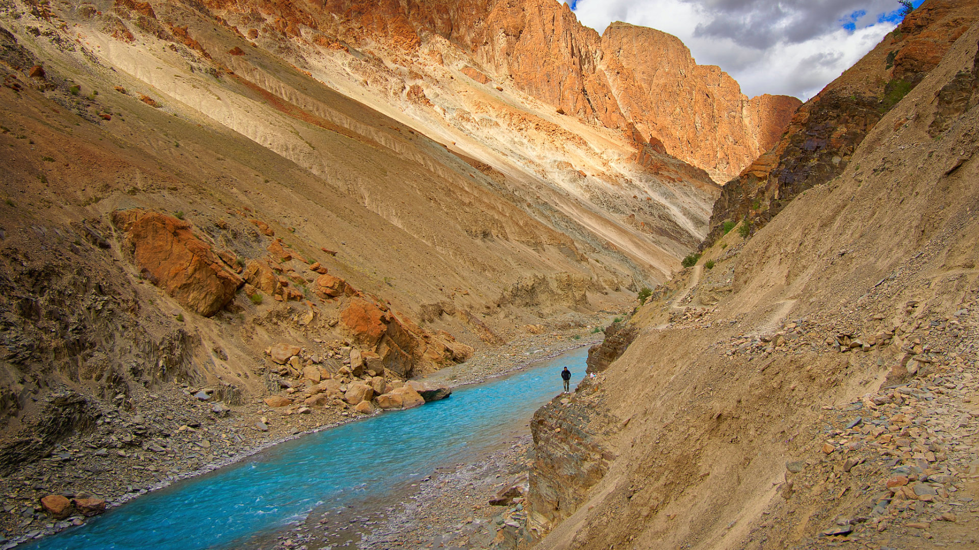 Sulle rive del Lungnak