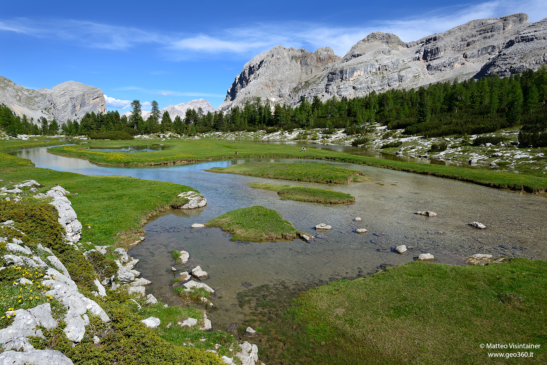 lavorare in ambiente naturale