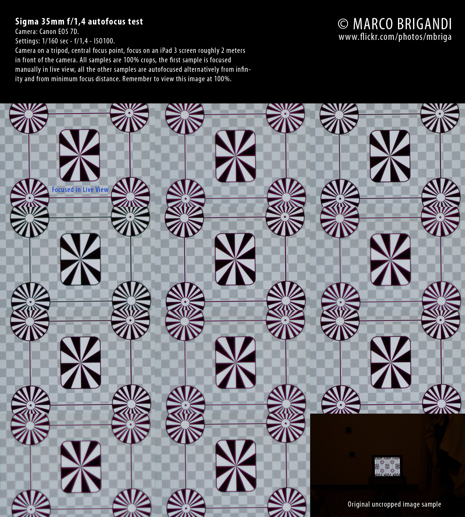 Sigma 35mm f/1.4 prove autofocus