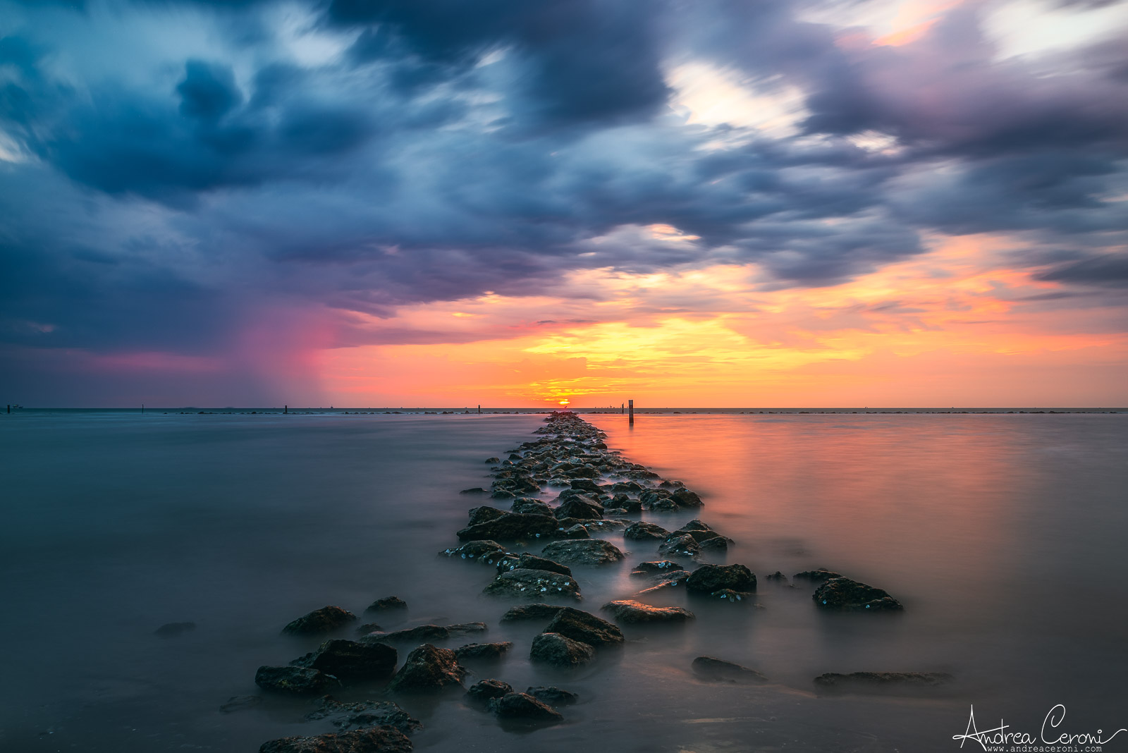 Permanent centre of gravity