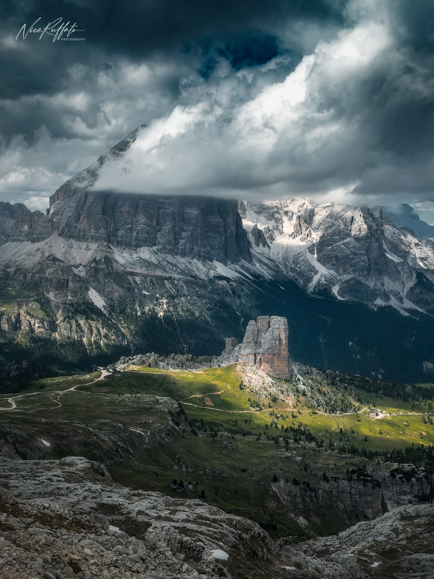 From the ref. Nuvolau