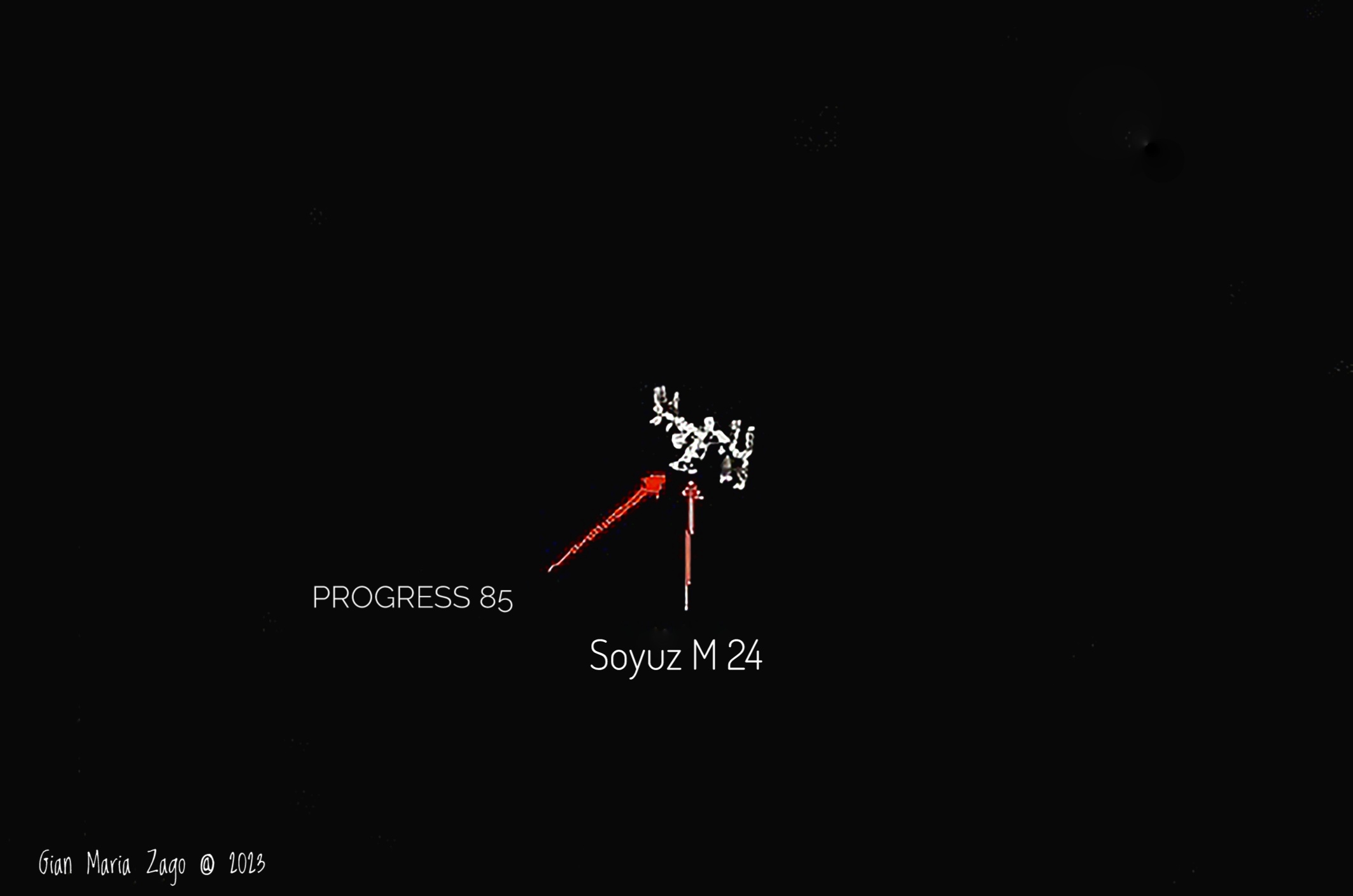 The International Space Station