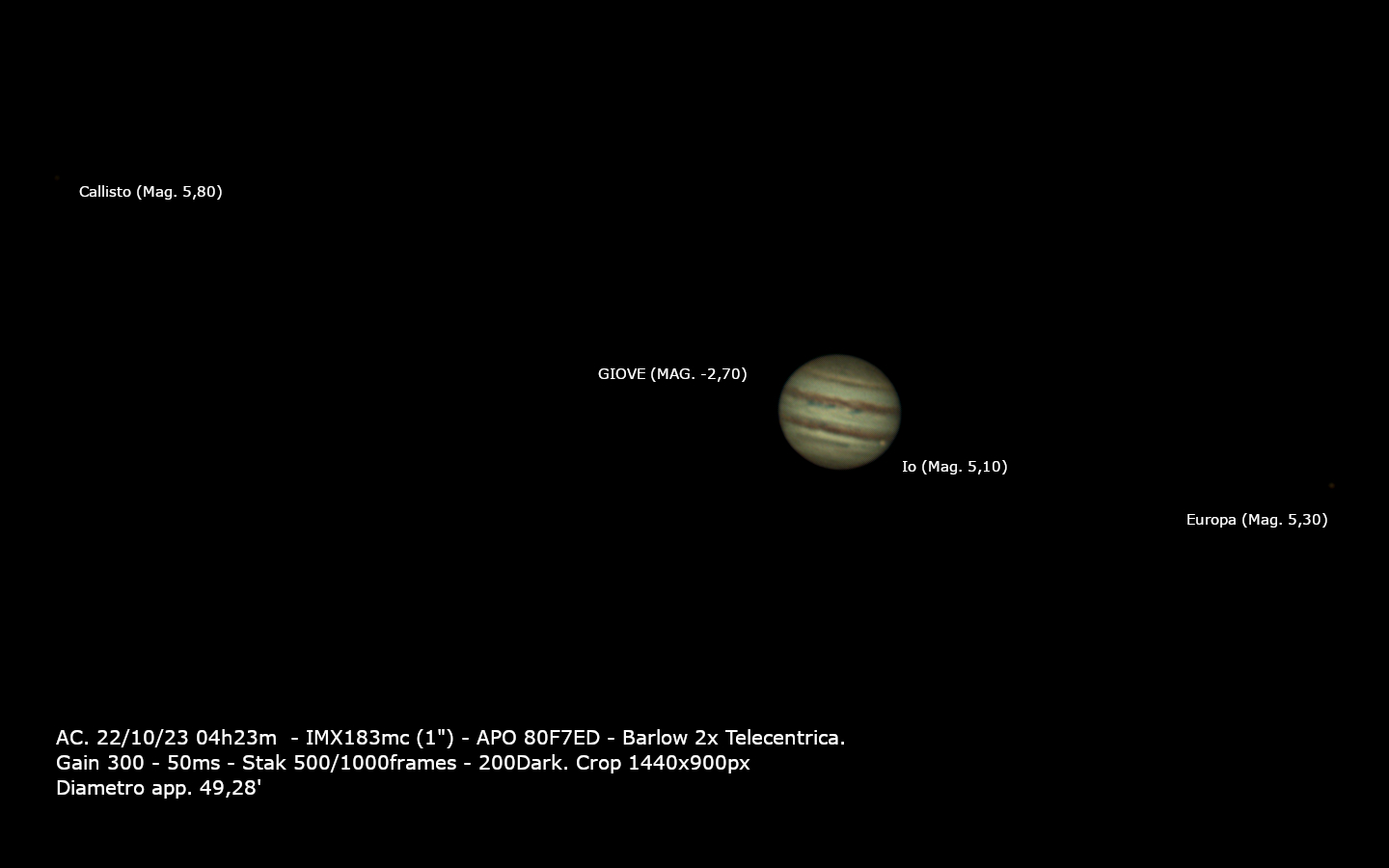 Jupiter 22-10-23_80F7+2xTC
