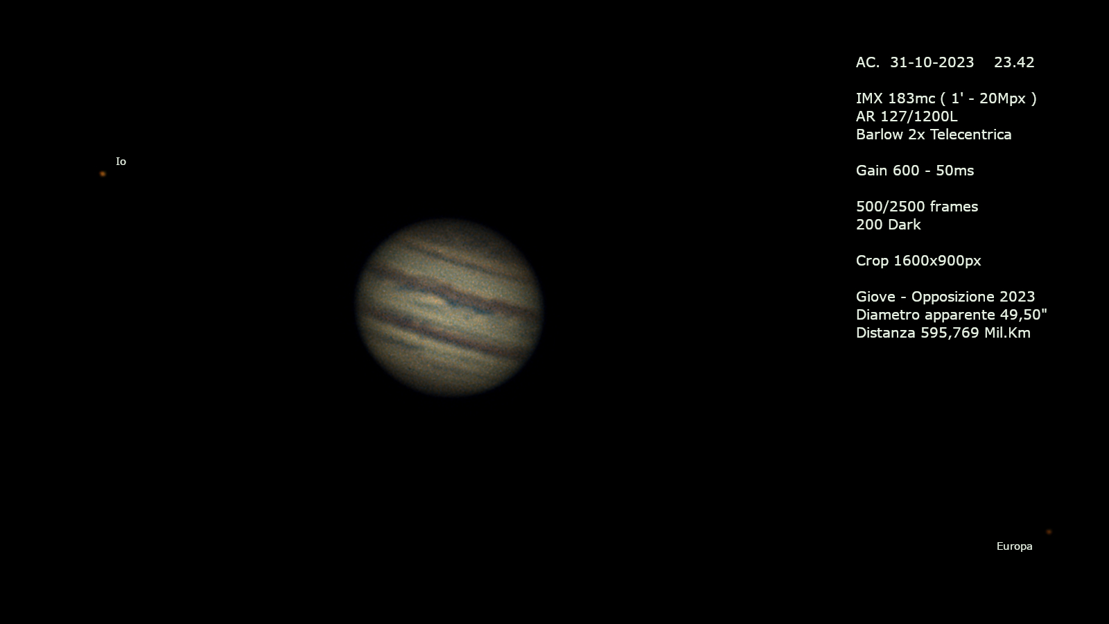 Giove. Opposizione 31-10-23.