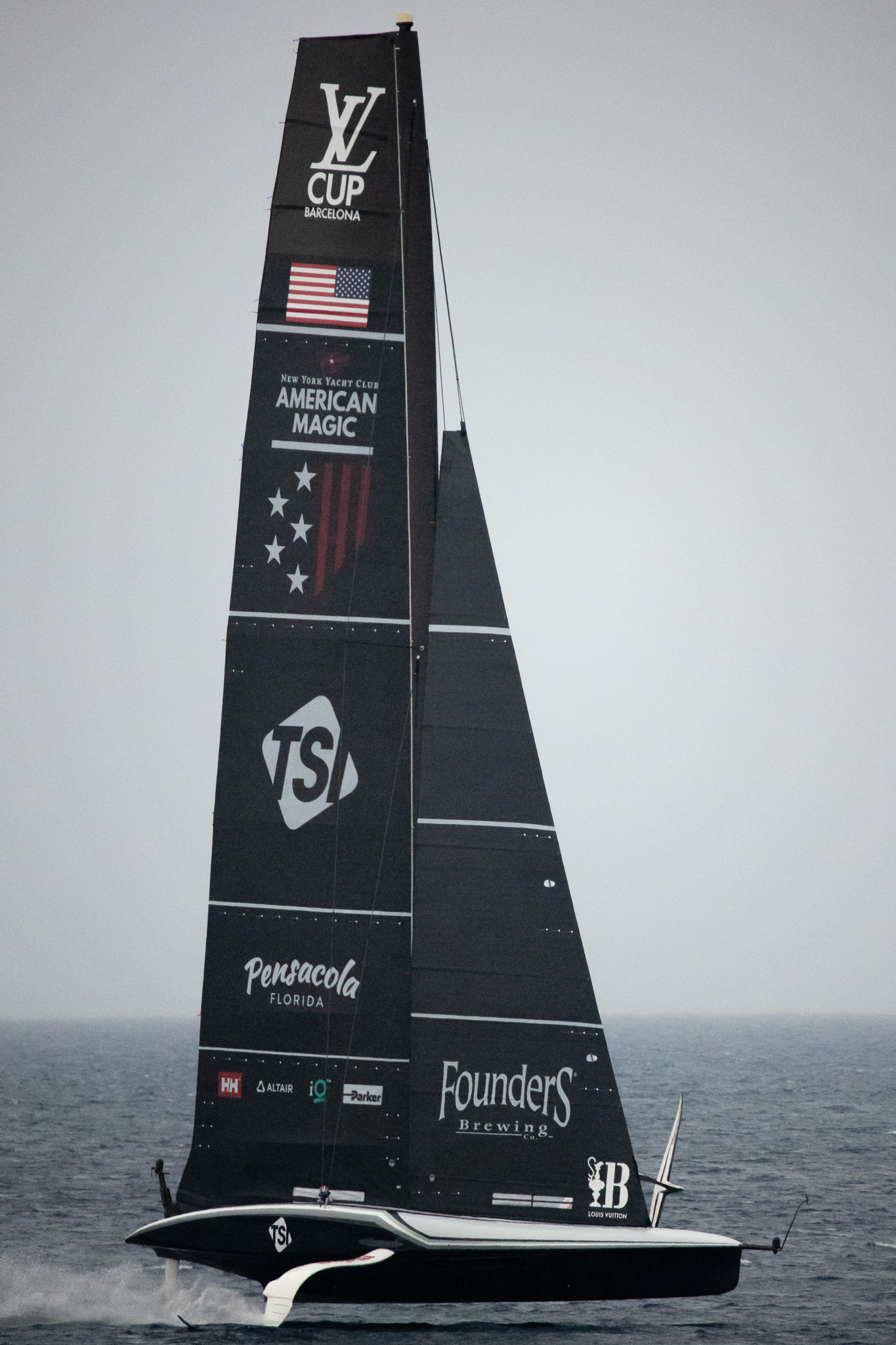 2024 Agosto, 37a Coppa America, RoundRobin