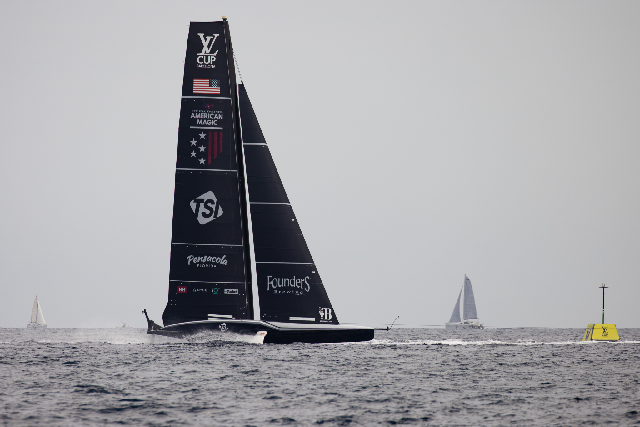 2024 Agosto, 37a Coppa America, RoundRobin