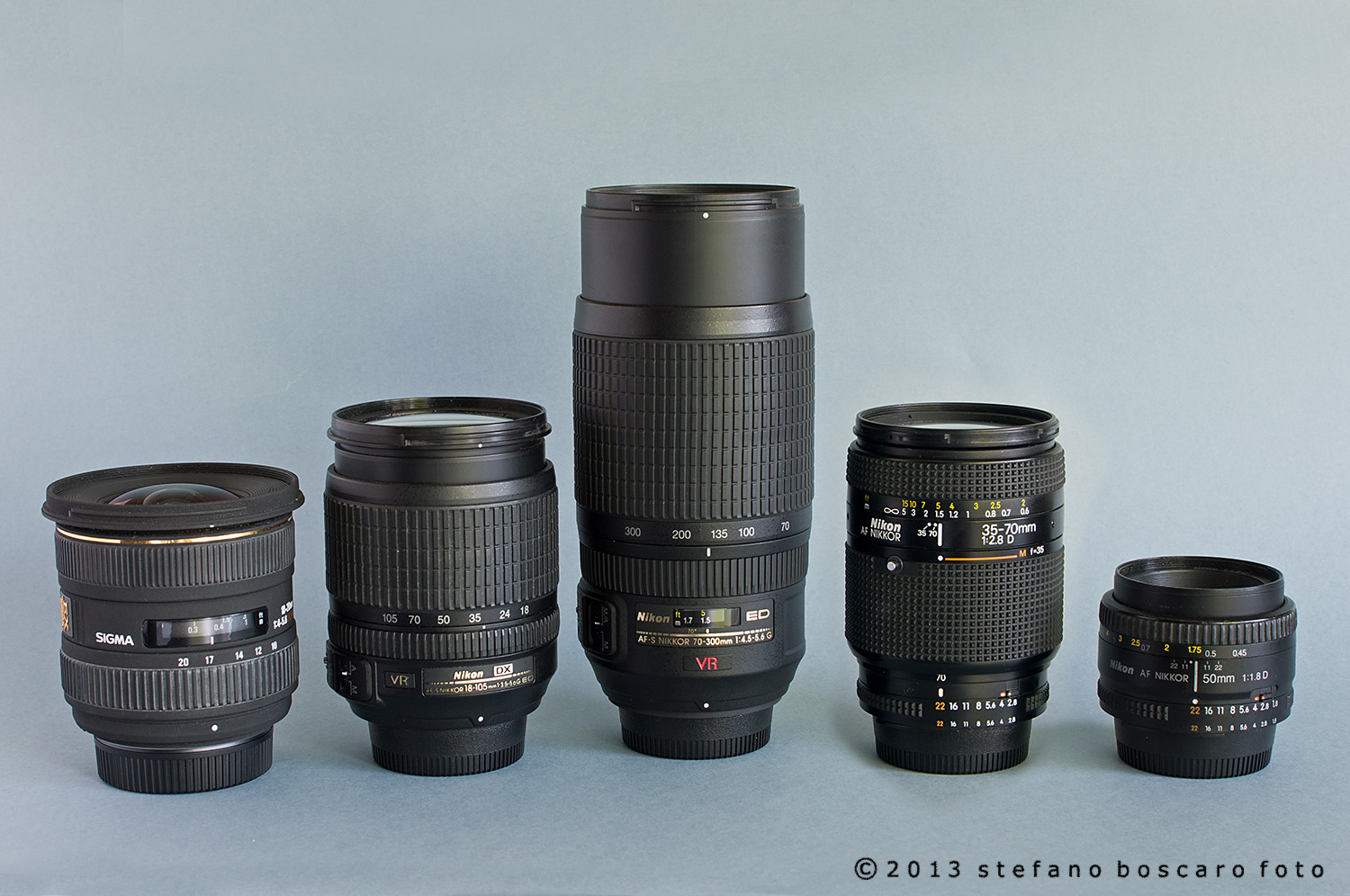 My lens