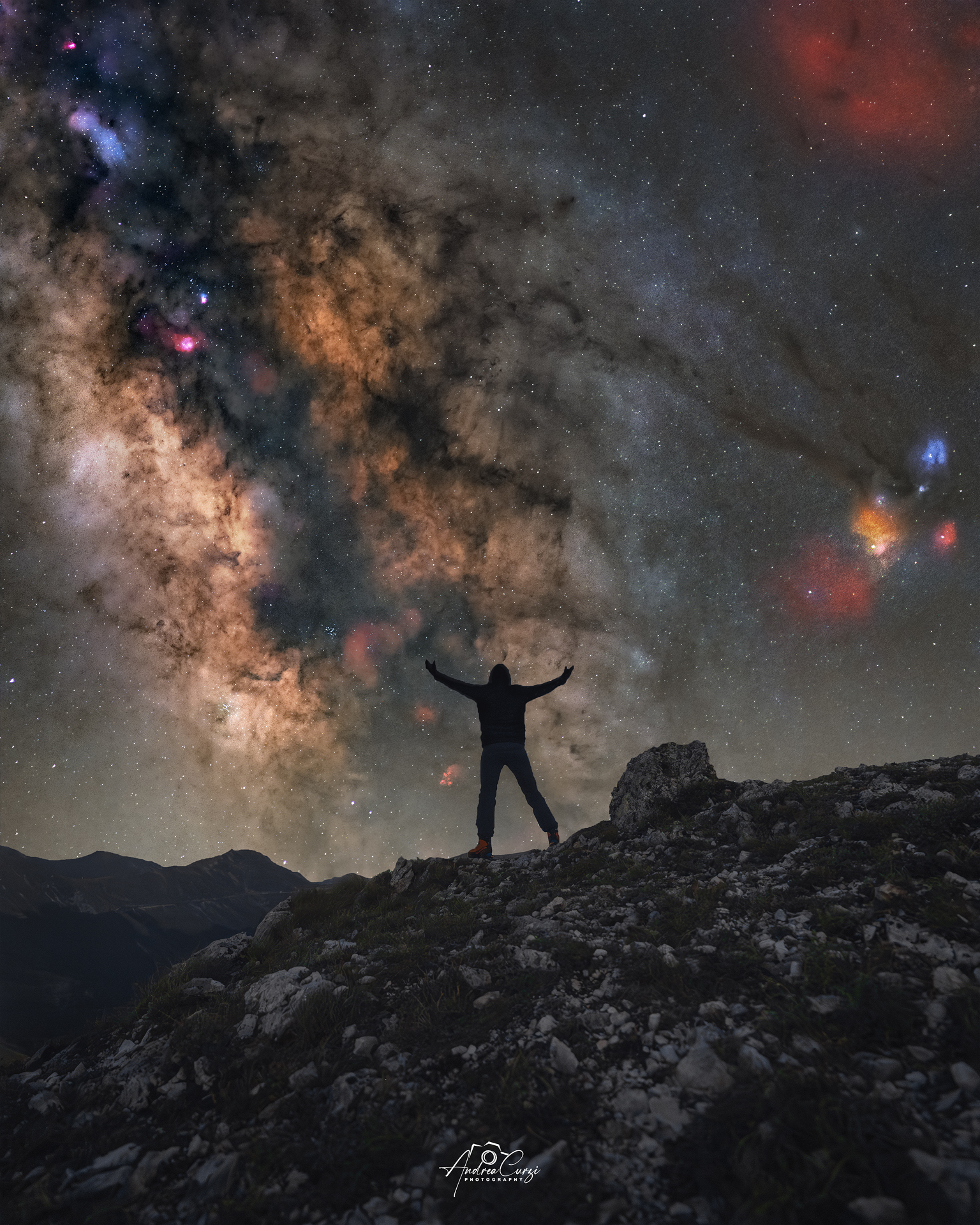 Looking at the Milky Way