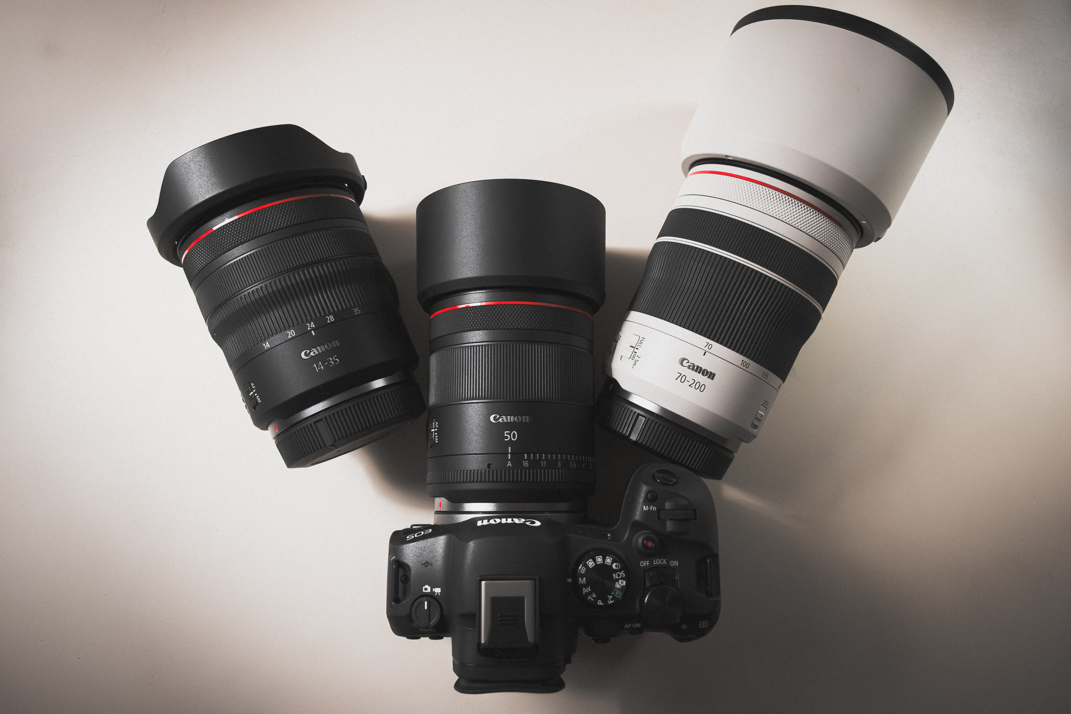 Canon 2025 Setup