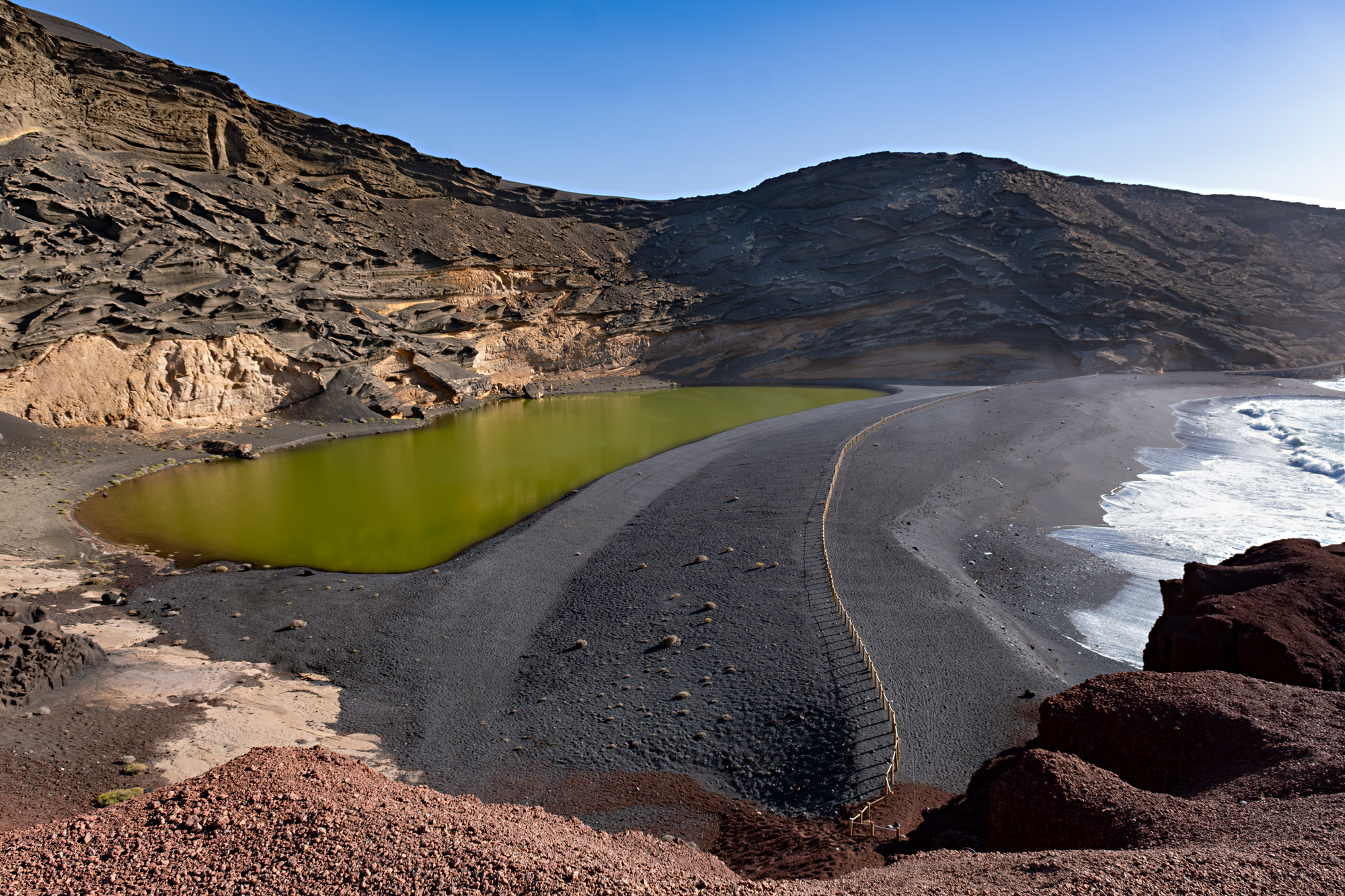 Charco de Los Clicos