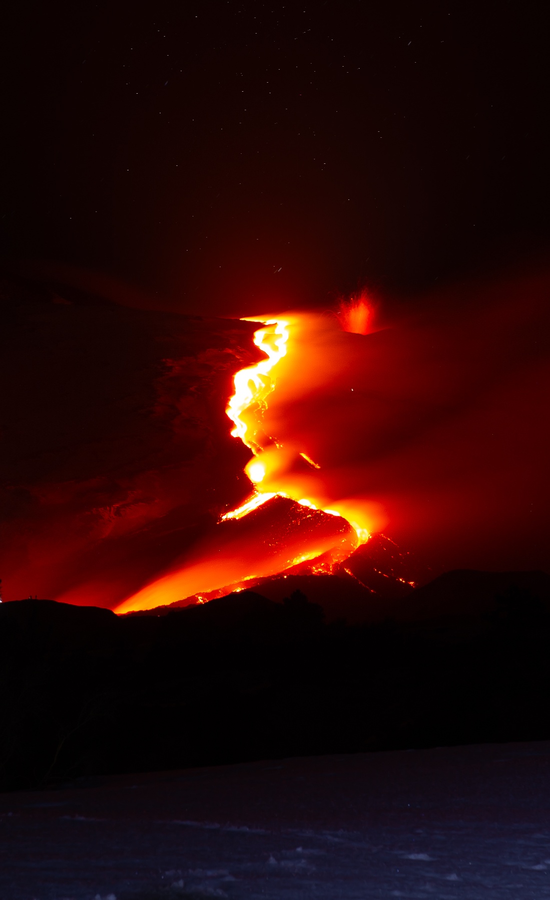 Etna