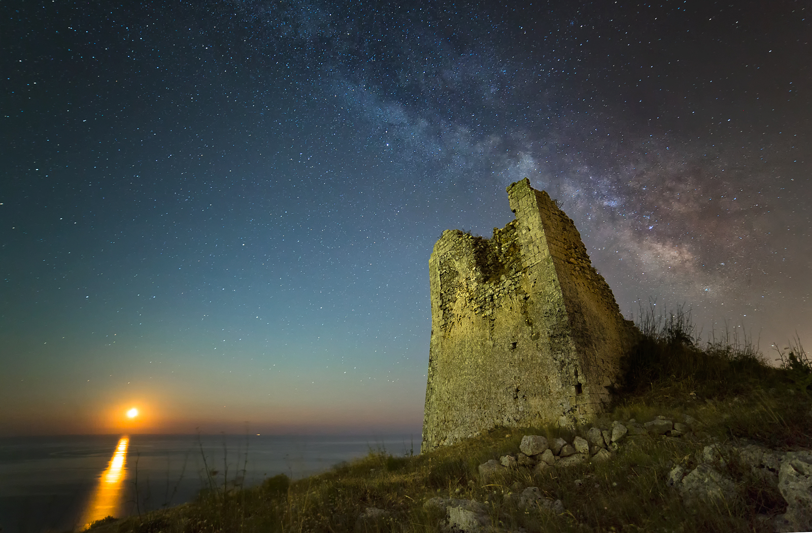 Il sole di mezzanotte ....Rivisitazione pp